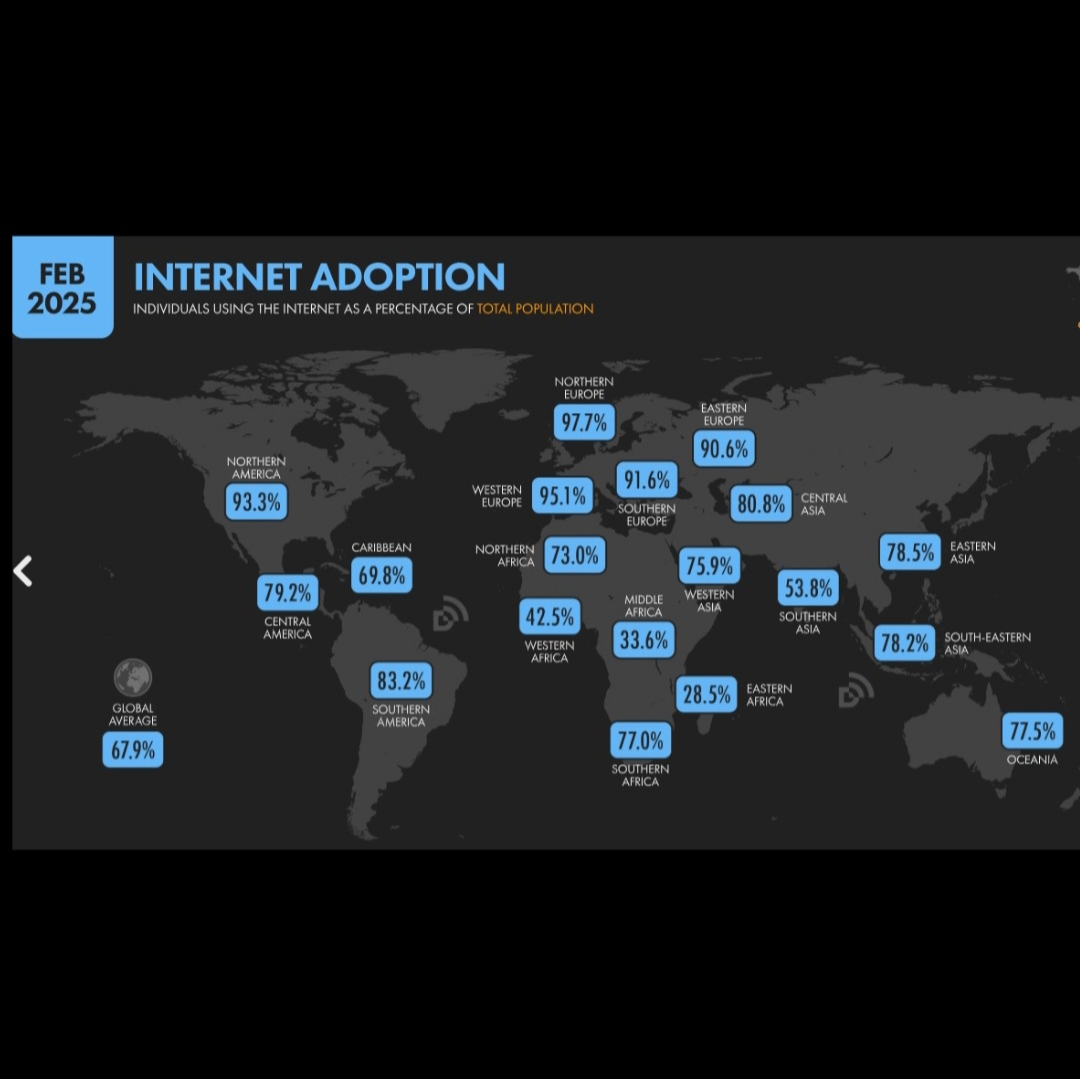 World Internet Access Map by Population World Internet Access Map by Population