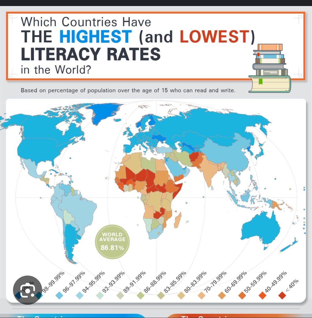 Global Literacy Rate Map Nearly 90% Global Literacy Rate Map Nearly 90%
