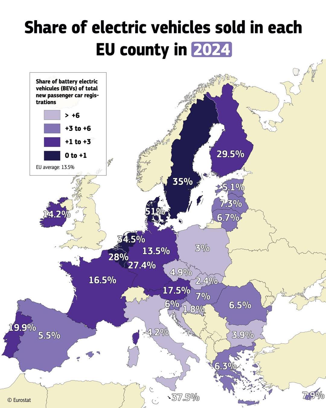 Electric Vehicle Sales Share by EU Country Map Electric Vehicle Sales Share by EU Country Map