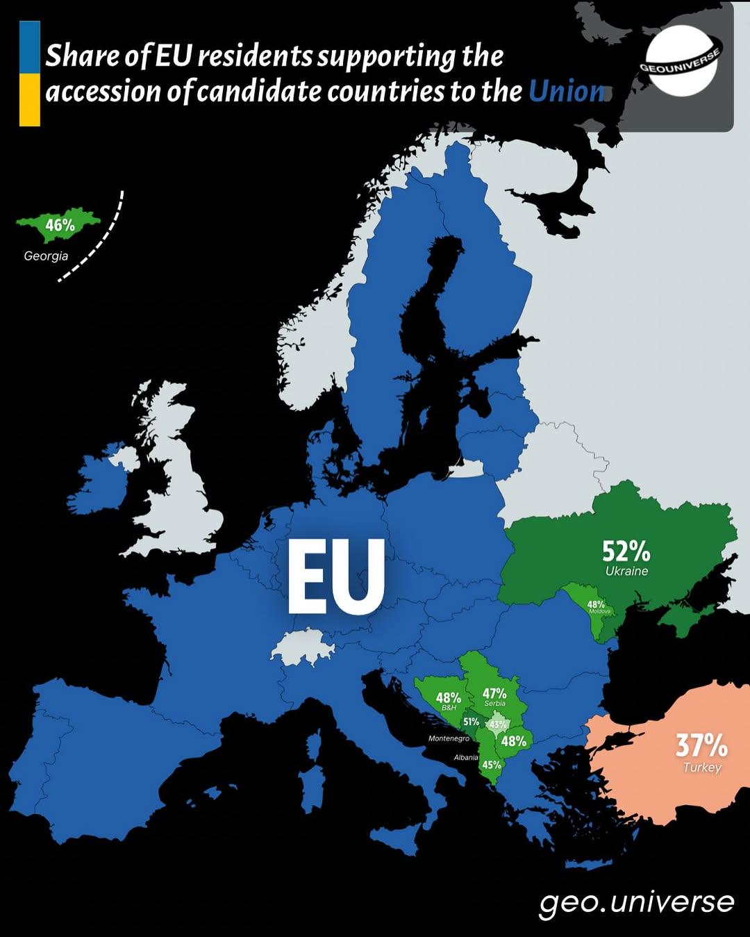 EU Membership Candidates Map EU Membership Candidates Map