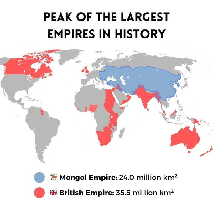 Biggest Empires in History Map Biggest Empires in History Map