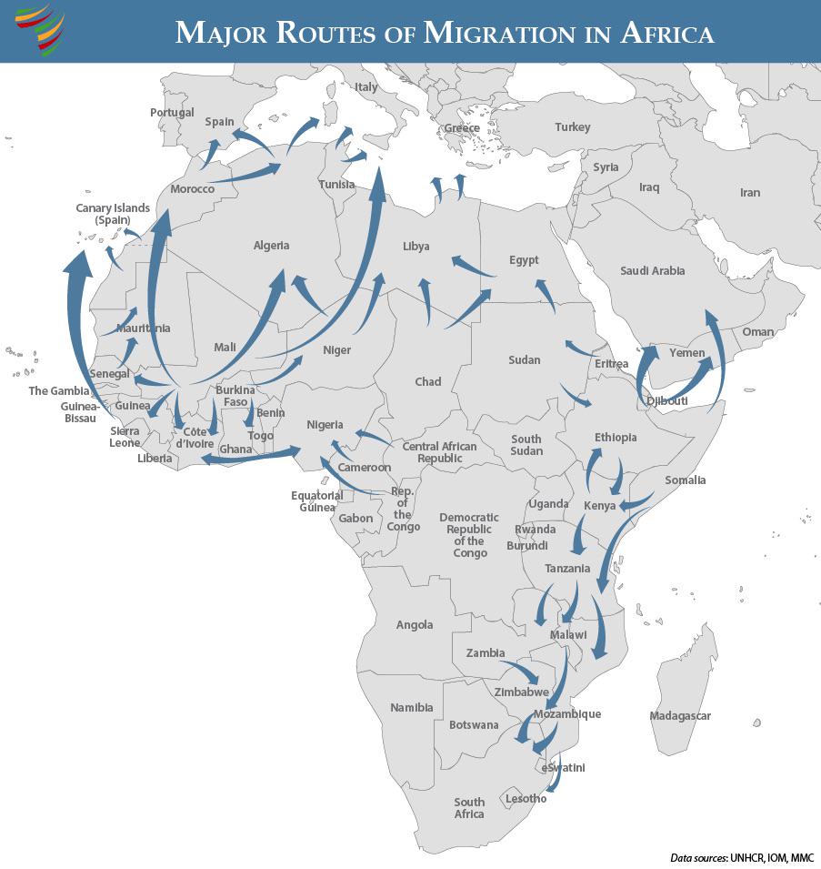 Major Routes of Migration in Africa Map Major Routes of Migration in Africa Map
