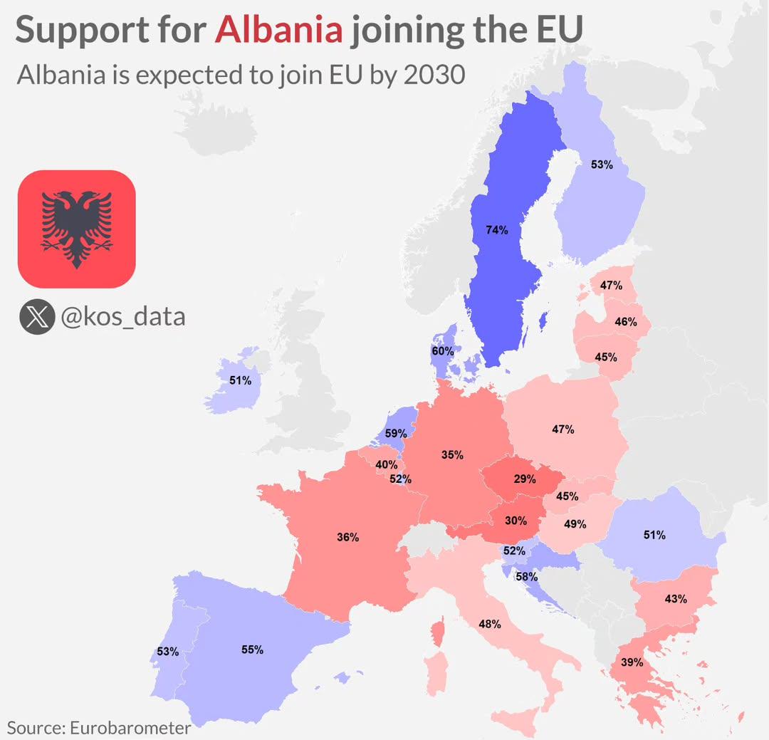Support for Albania Joining the EU Map Support for Albania Joining the EU Map