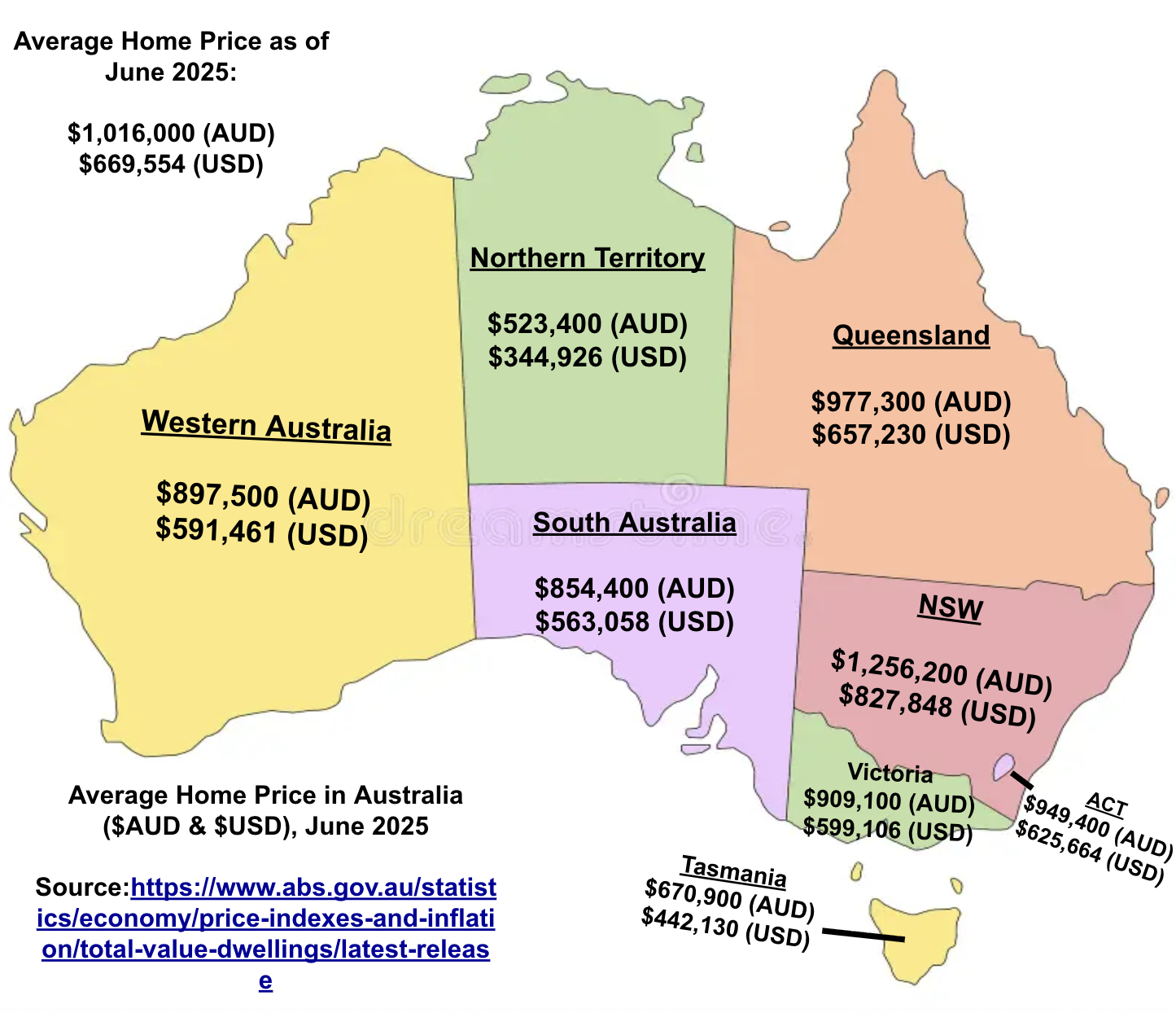 Average Home Price Map in Australia, June 2025