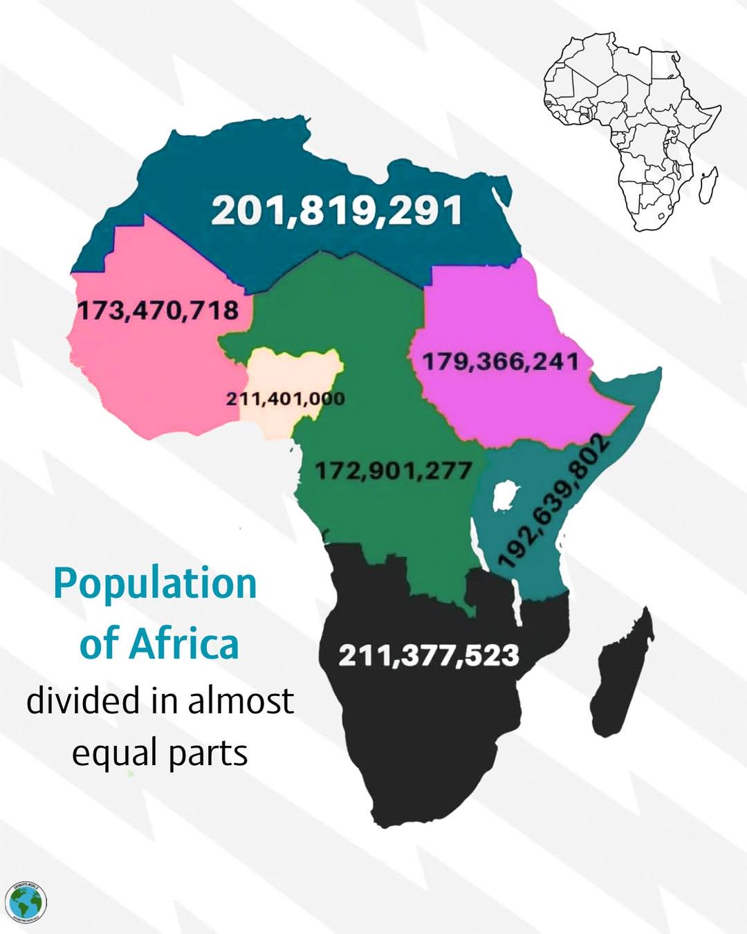 Population Distribution Map of Africa