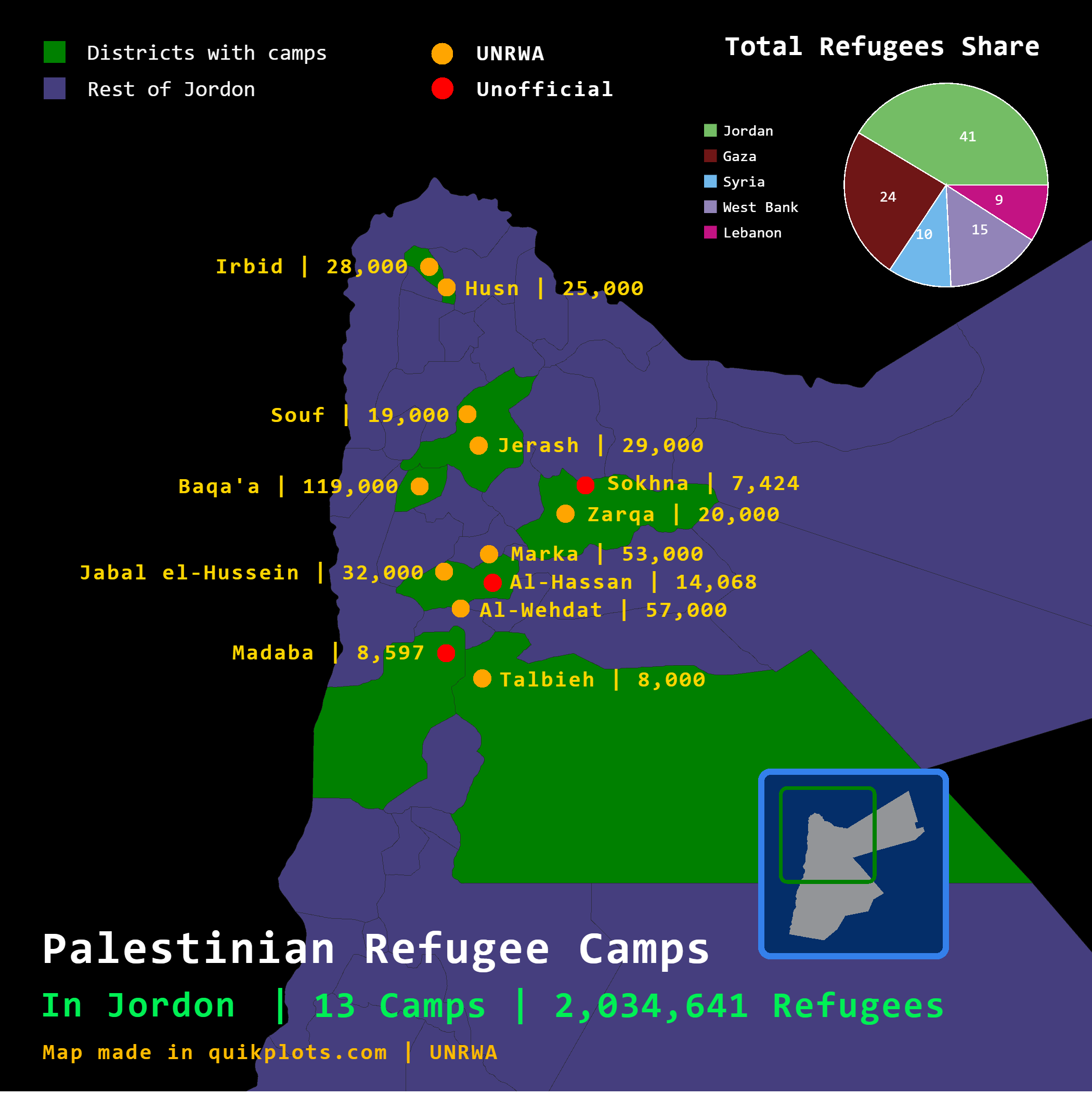 Palestinian Refugee Camps in Jordan Map