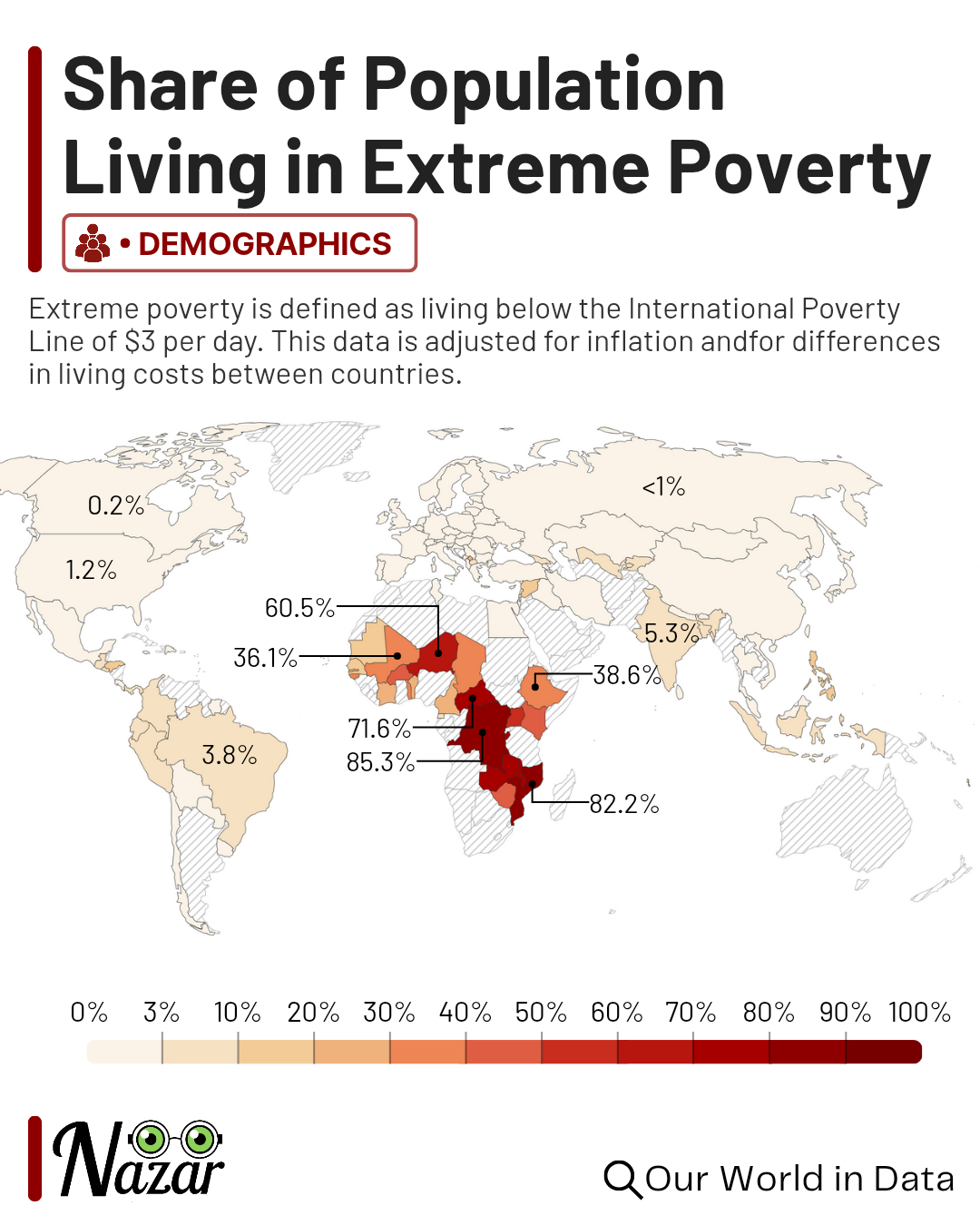 Extreme Poverty Rate by Country Map