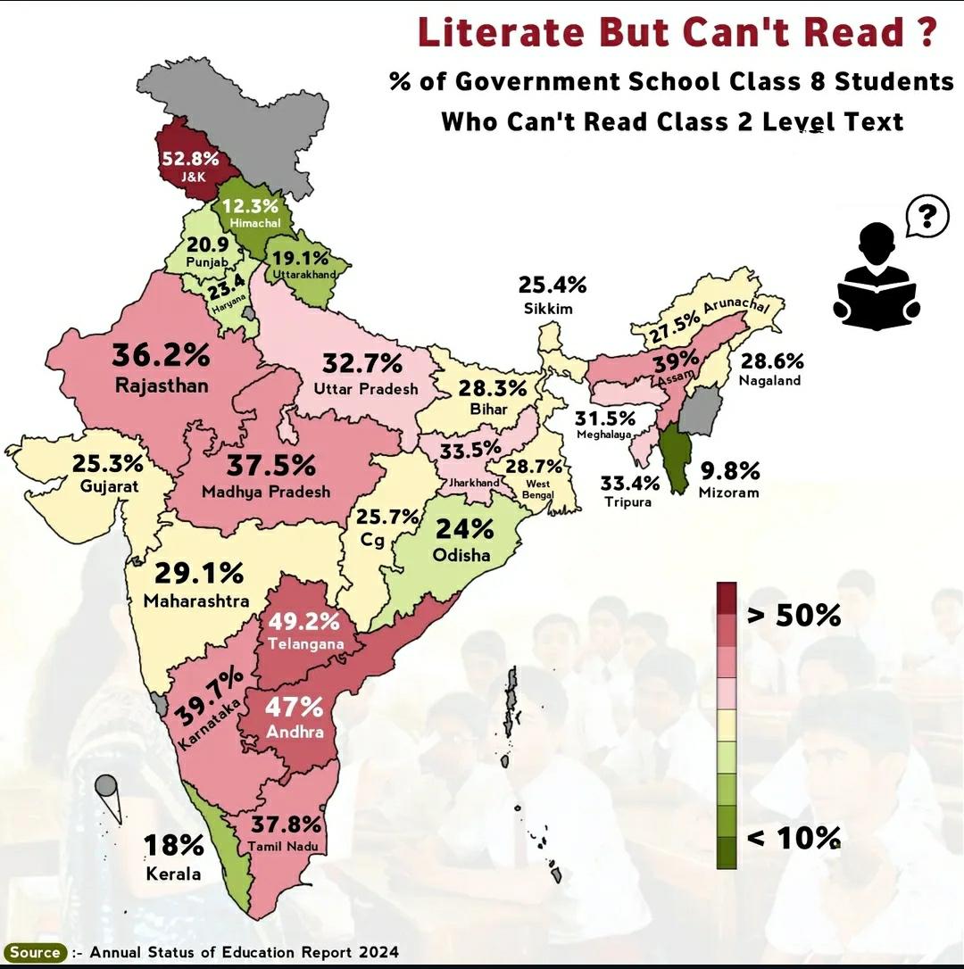 Map of Students Who Can't Read Grade 2 Text in India Map of Students Who Can't Read Grade 2 Text in India
