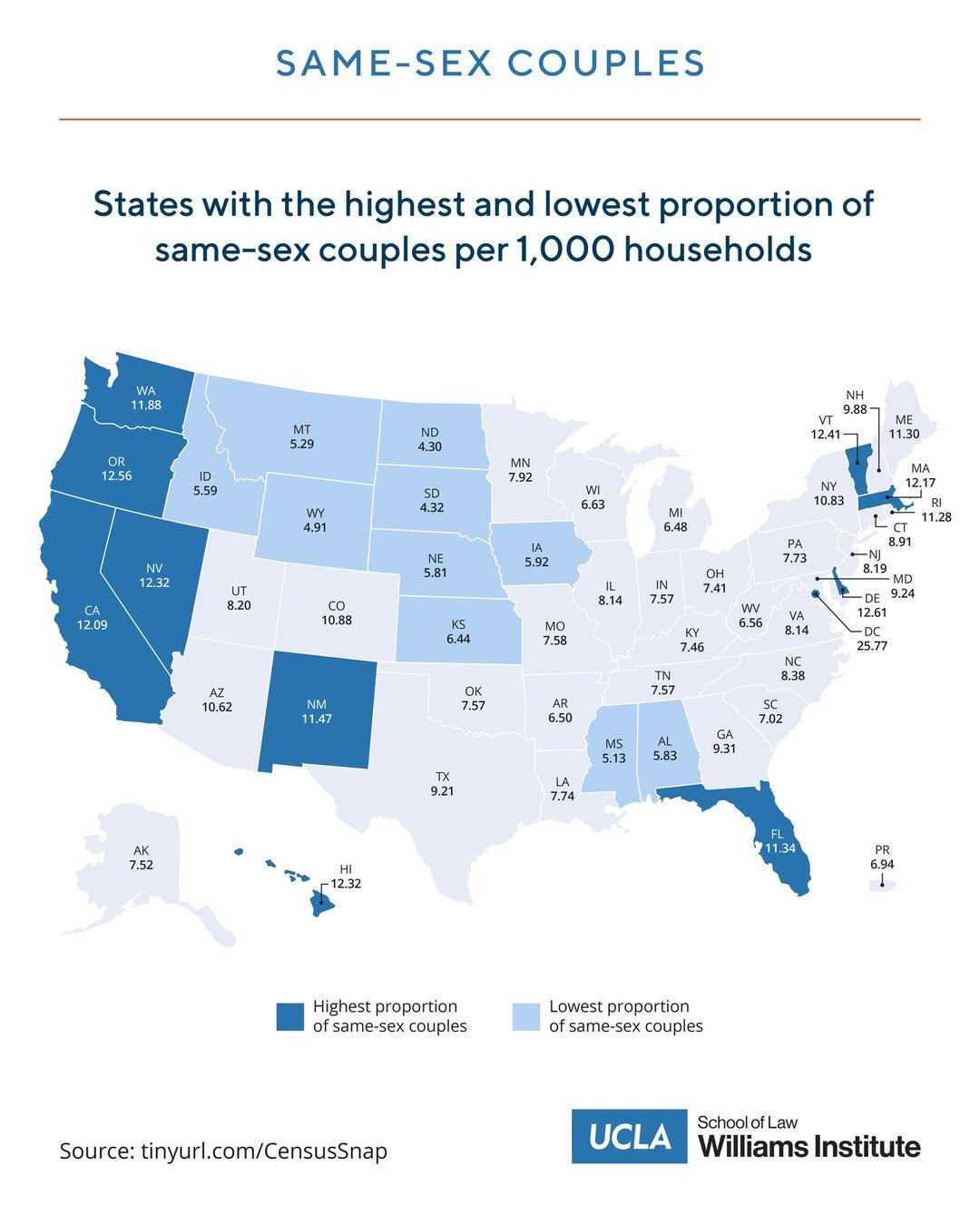 Map of Same-Sex Couples per 1000 Households by State Map of Same-Sex Couples per 1000 Households by State