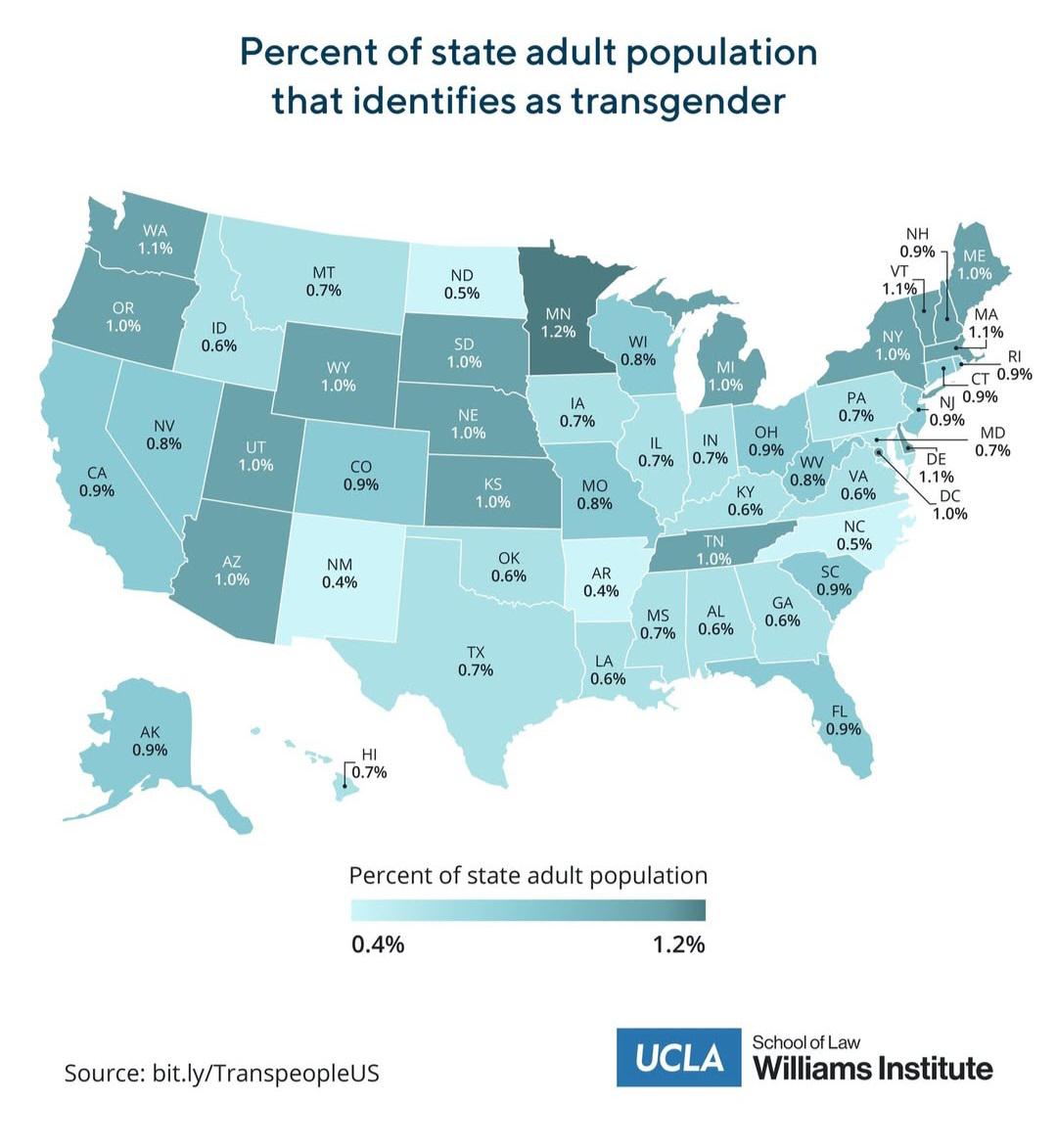 Trans Population by US State Map