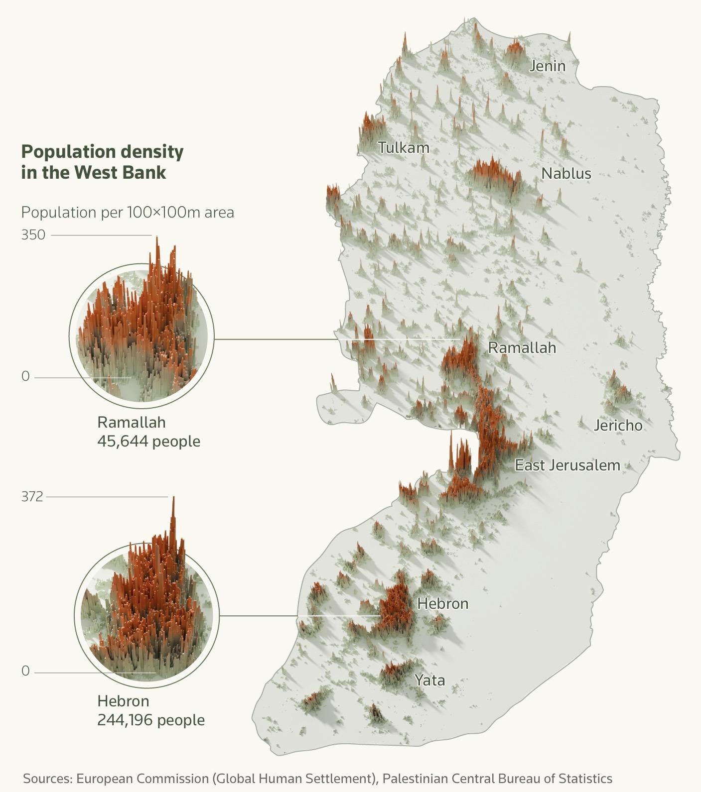 Population Density Map of the West Bank