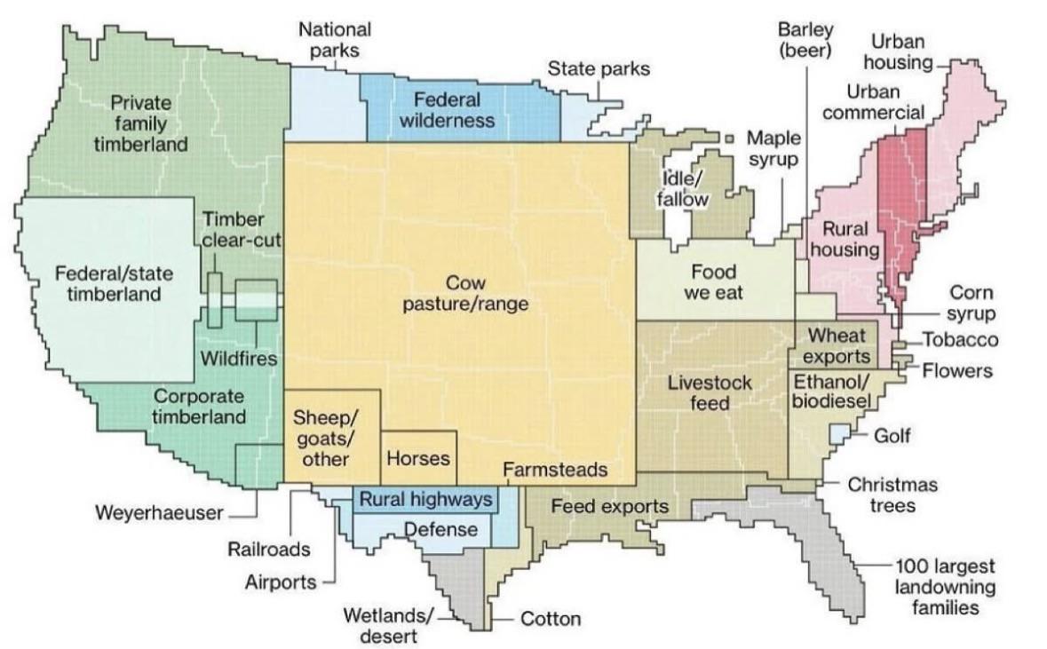 Land Use in the USA Map Land Use in the USA Map