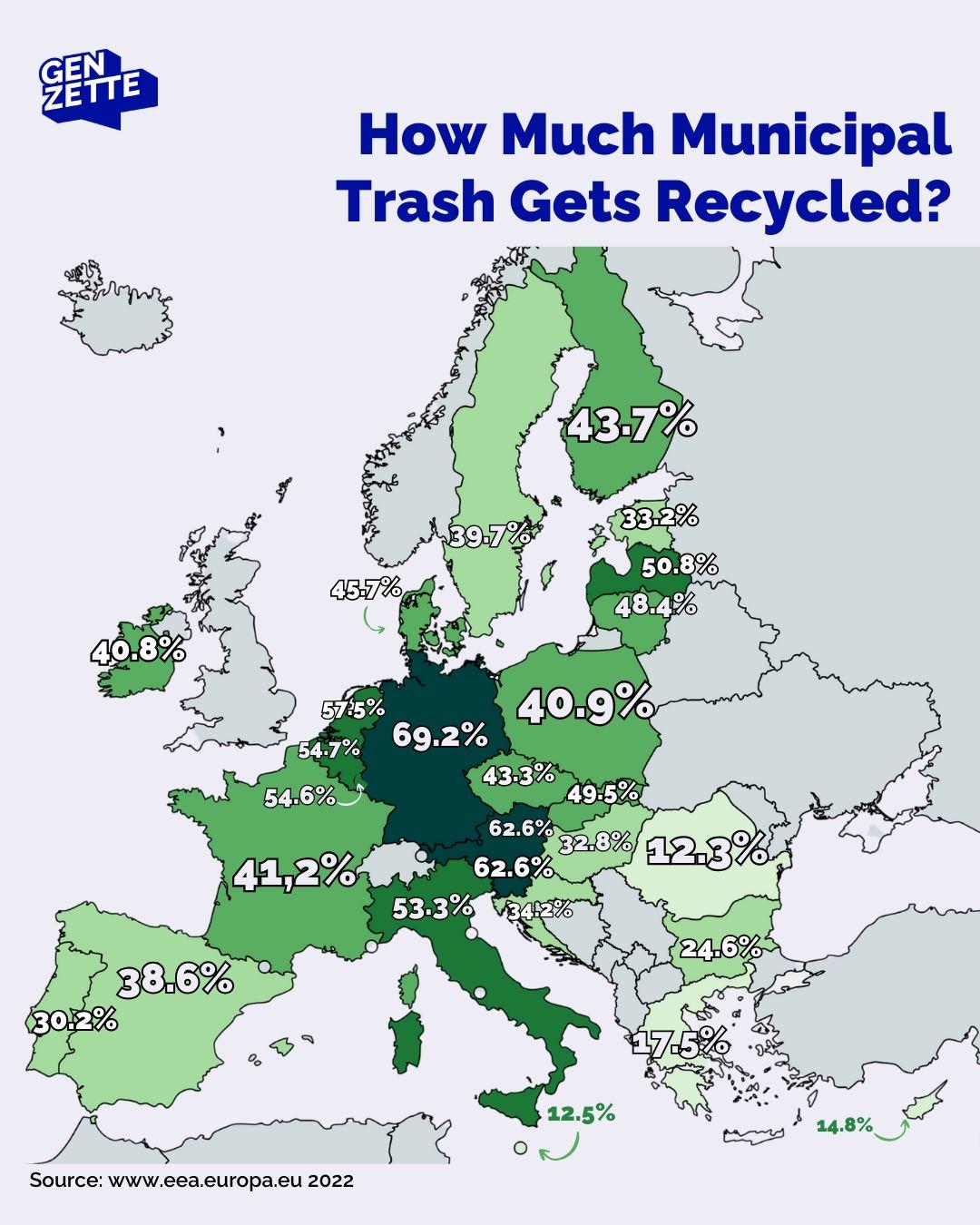 Municipal Waste Recycling Rates Map