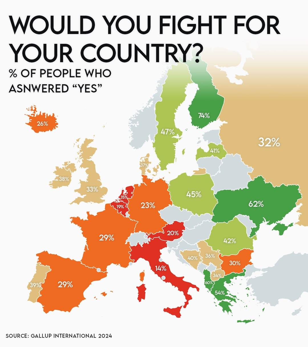 Military Service Participation by Country Map Military Service Participation by Country Map