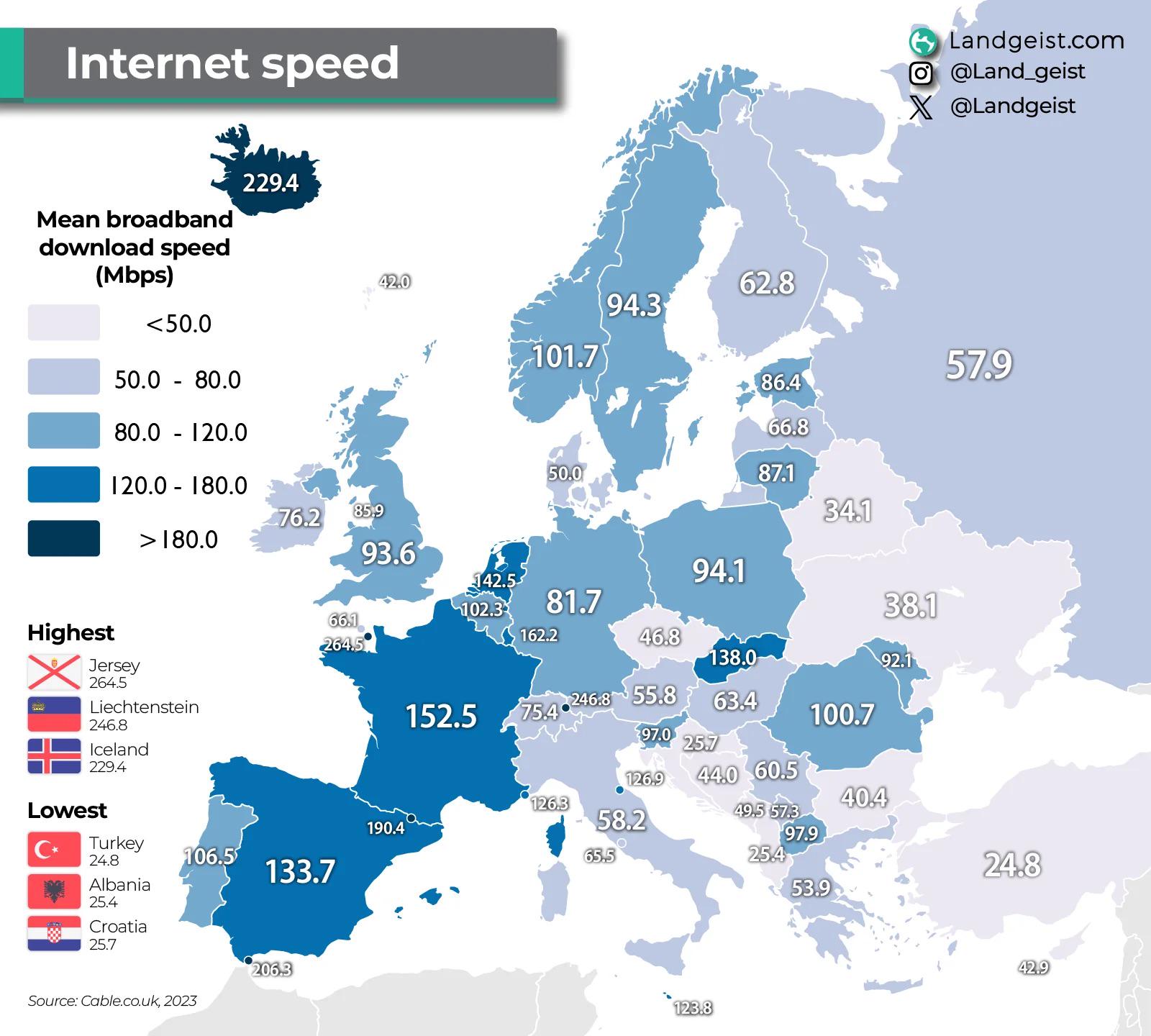 Internet Speeds in Europe Map Internet Speeds in Europe Map