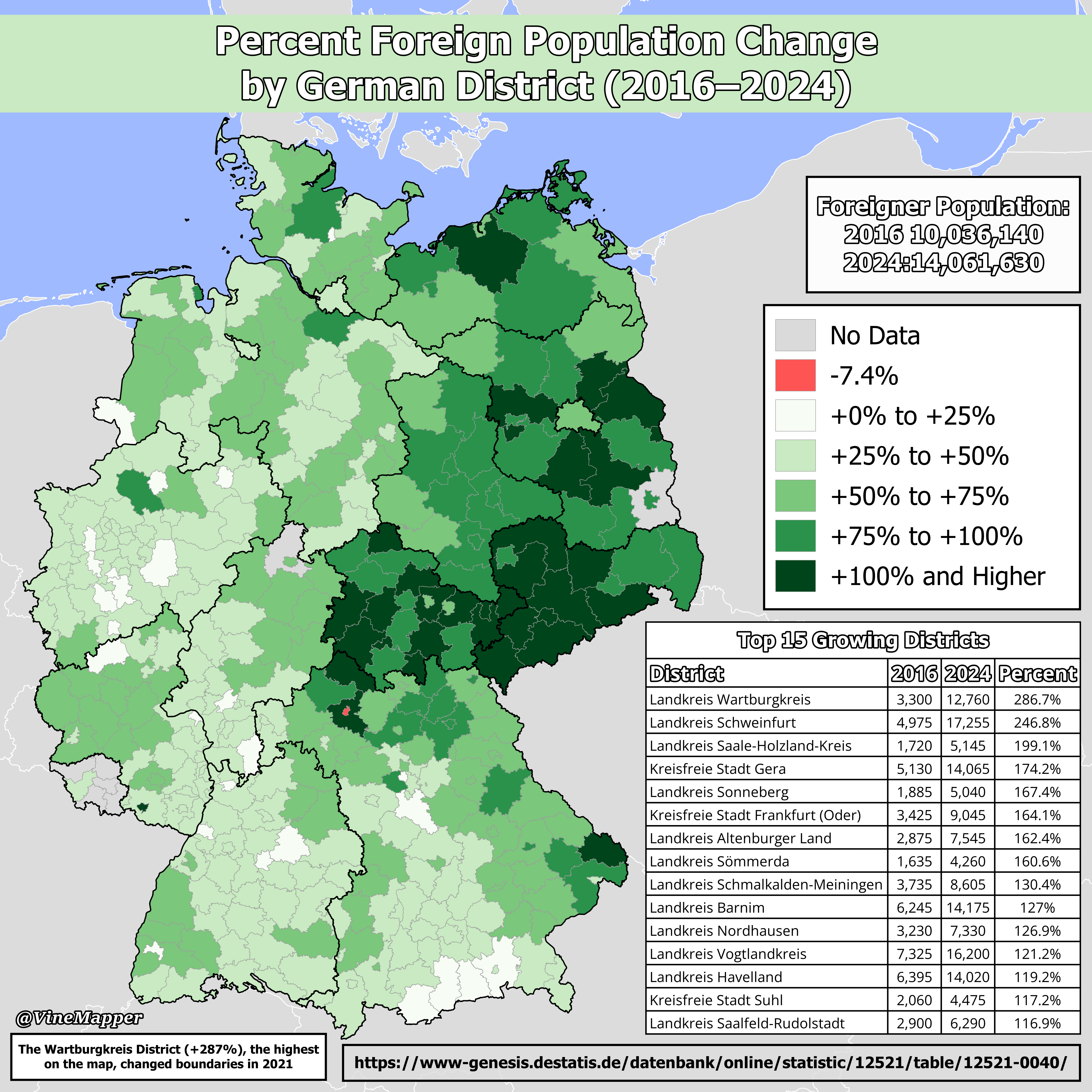 Percent Foreign Population Change by German District Map Percent Foreign Population Change by German District Map
