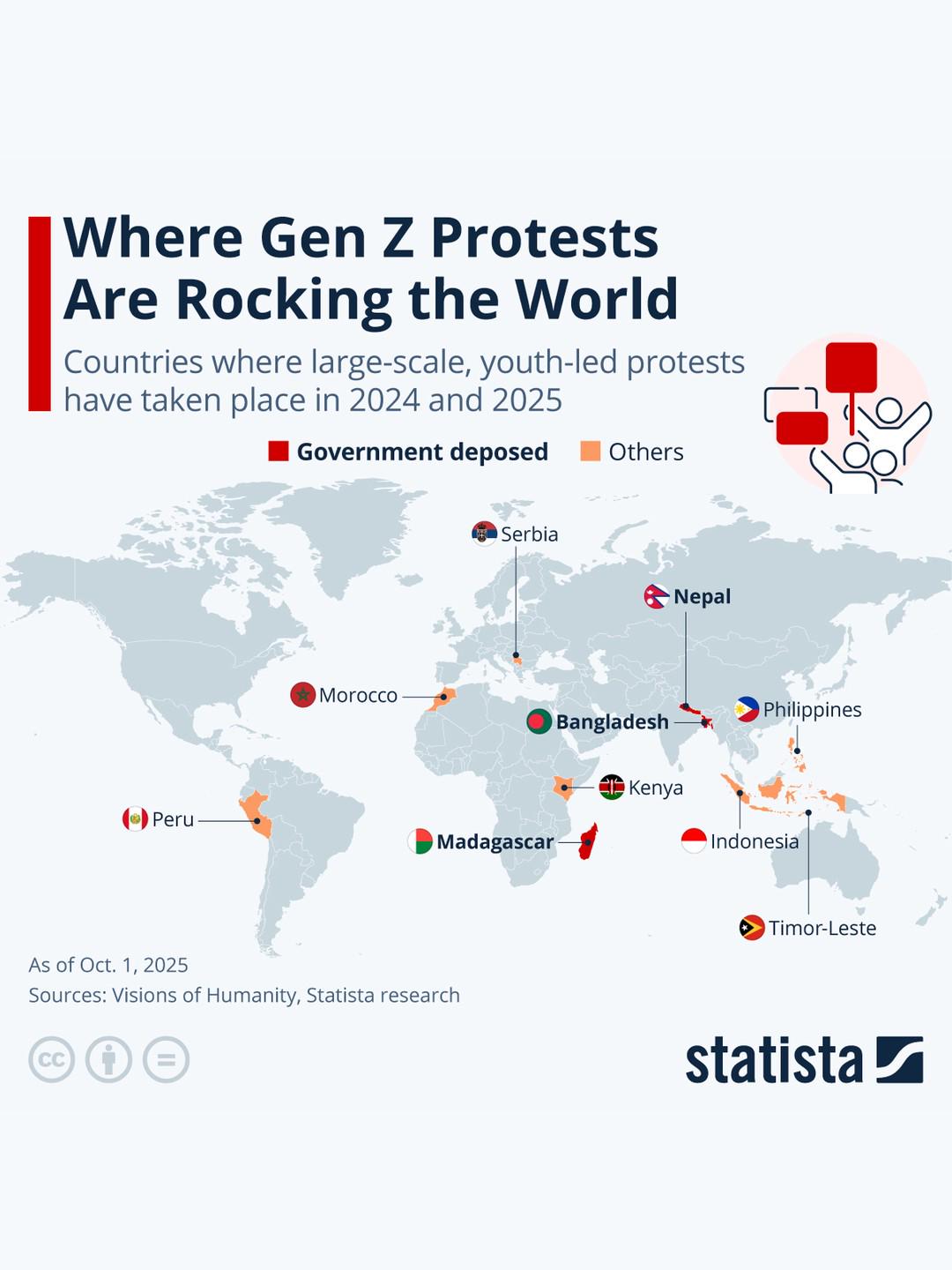 Gen-Z Protests Map 2024-2025