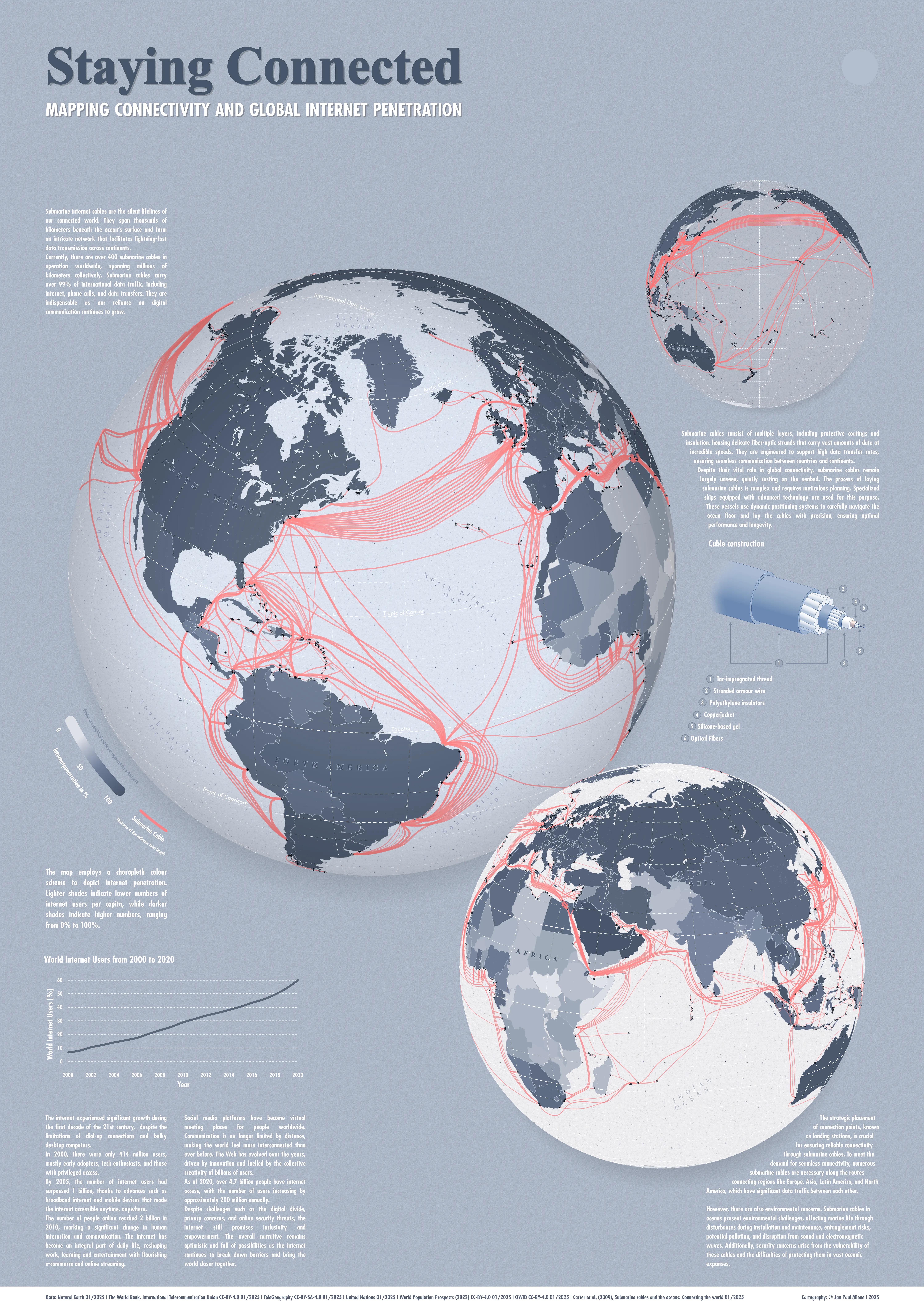 Global Underwater Internet Cables Map Global Underwater Internet Cables Map