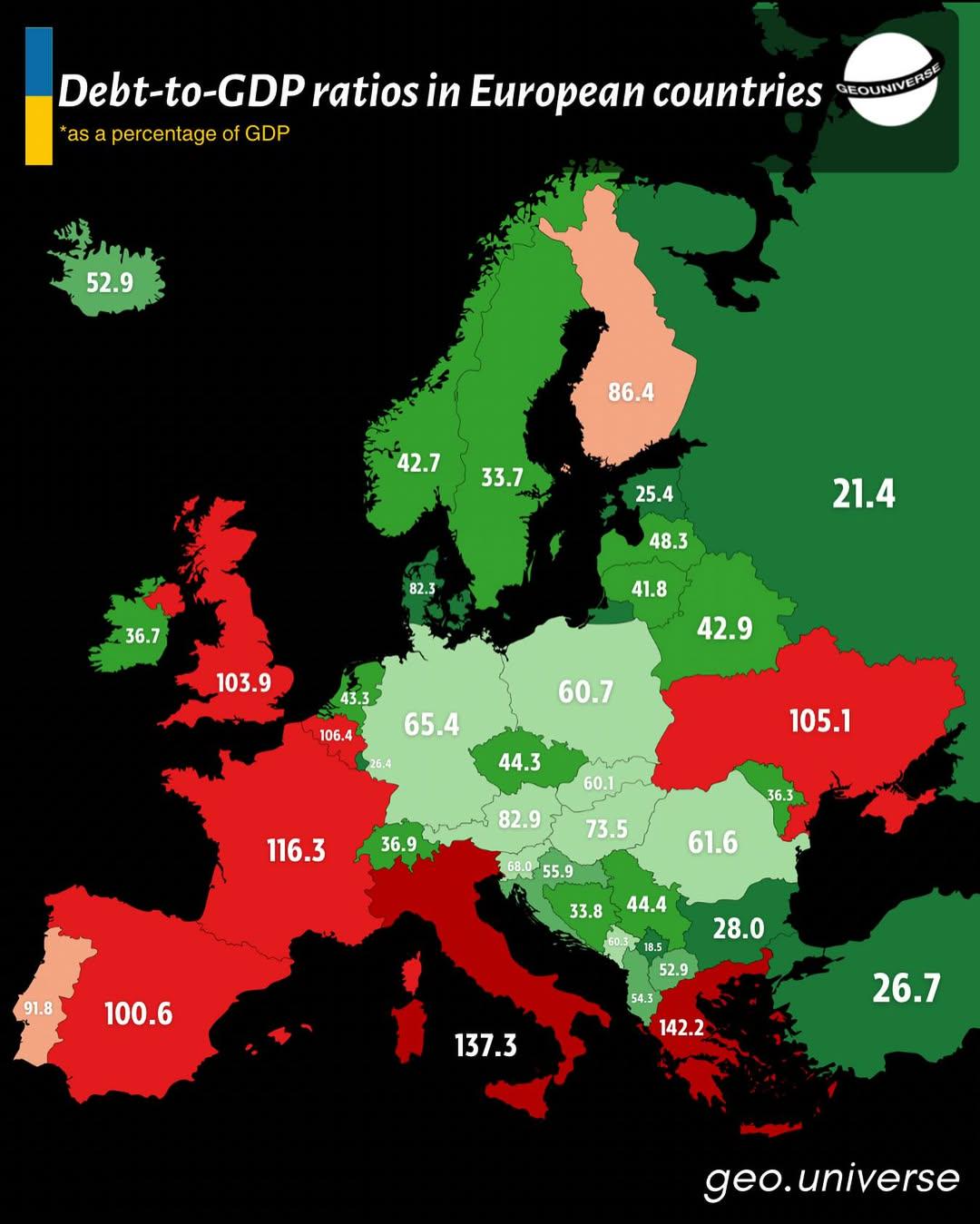 Debt-to-GDP Ratios in Europe Map