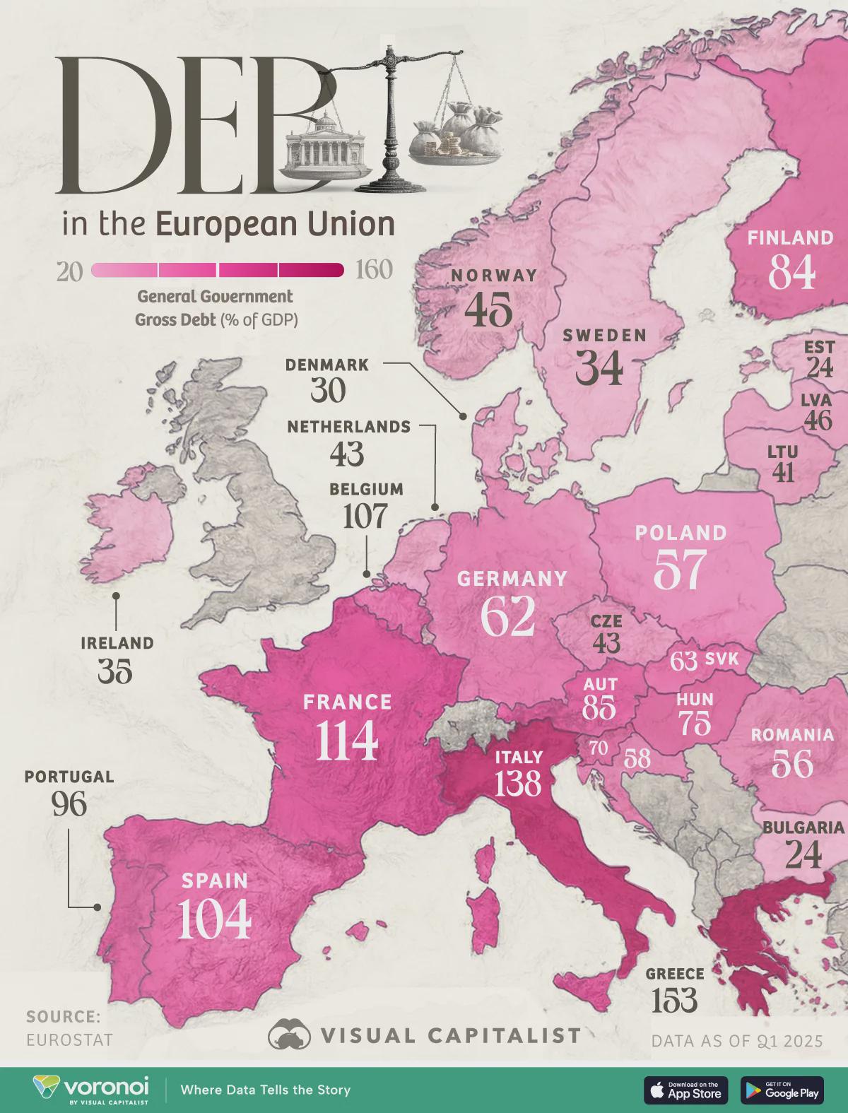 EU Countries Debt to GDP Ratio Map