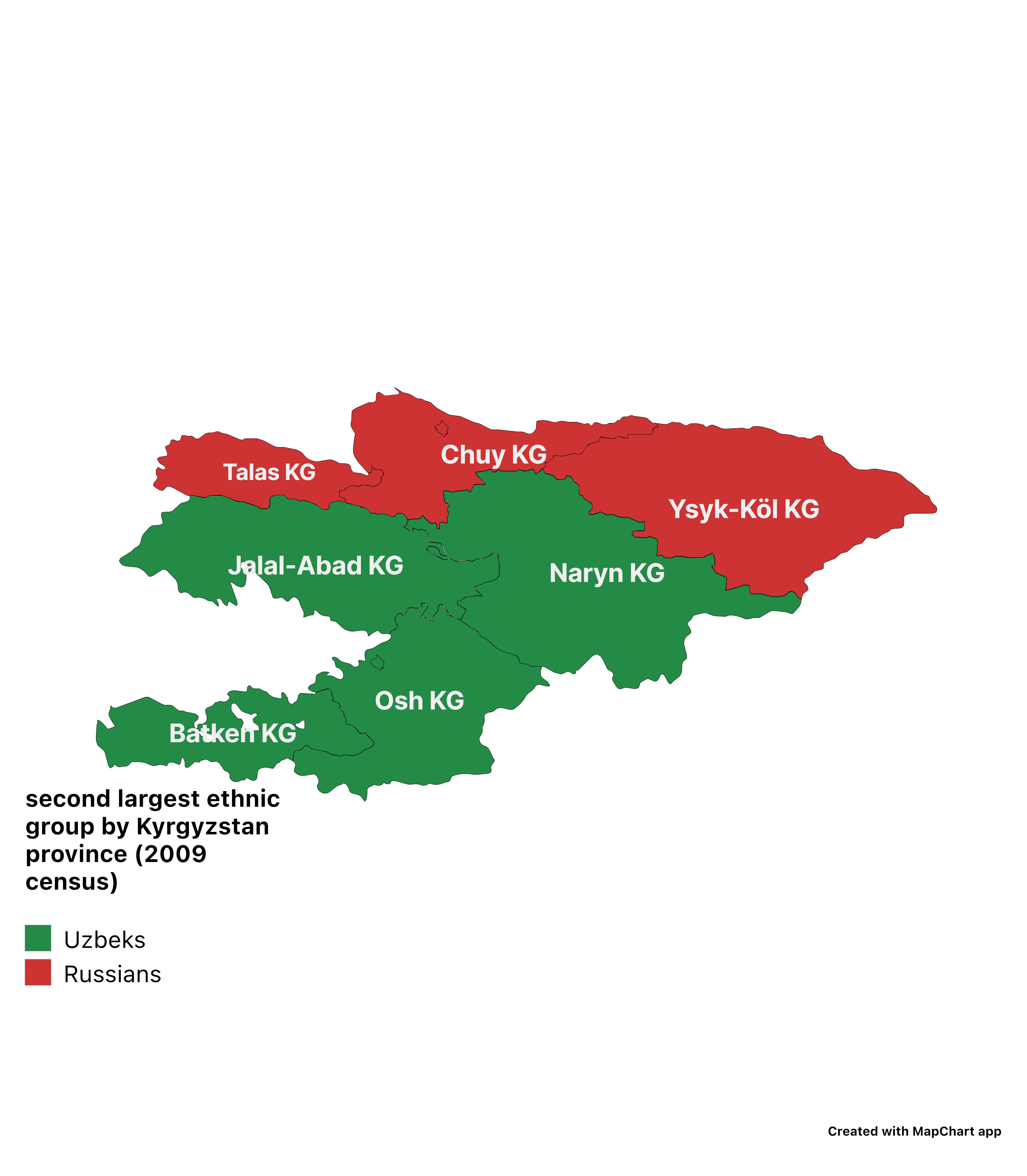Second Largest Ethnic Group in Kyrgyzstan Map Second Largest Ethnic Group in Kyrgyzstan Map