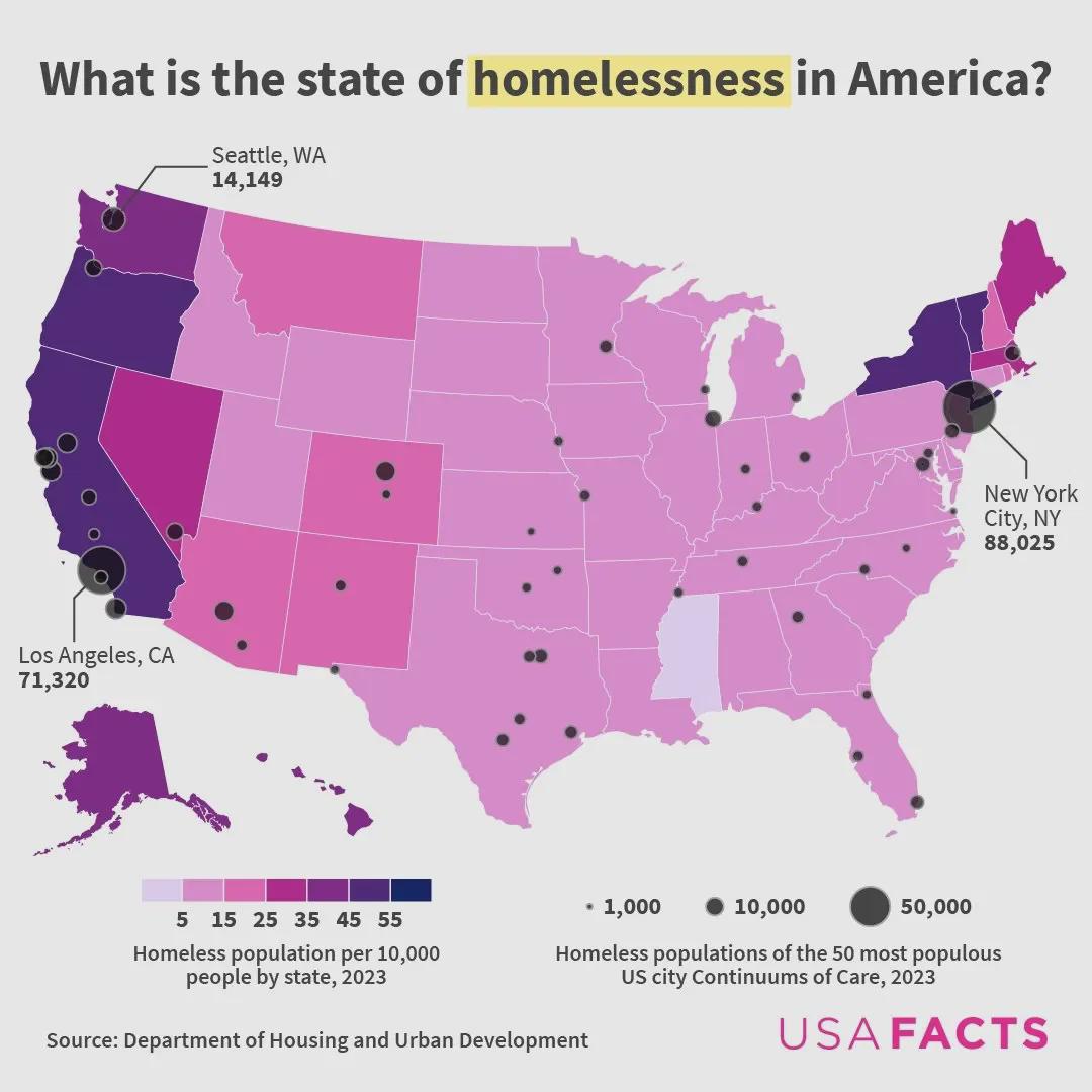 Homeless Per Capita Across America Map Homeless Per Capita Across America Map
