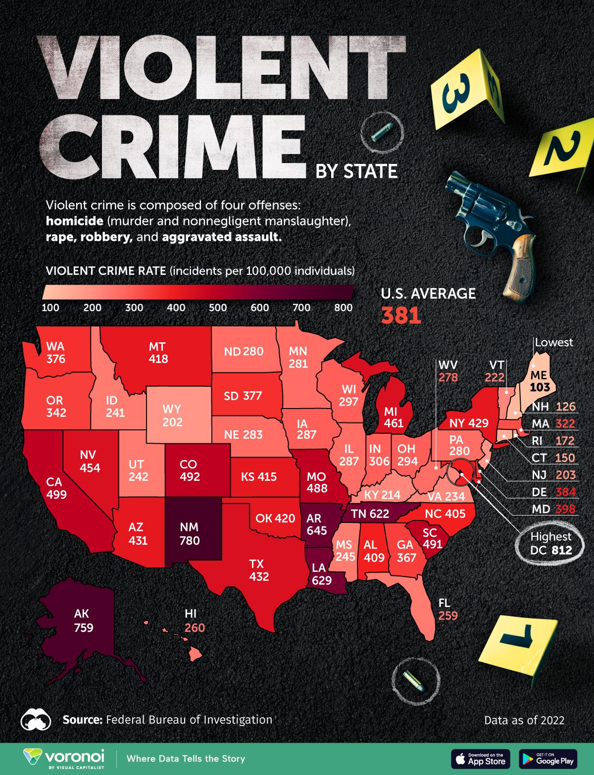 Violent Crime Rates by U.S. State Map Violent Crime Rates by U.S. State Map