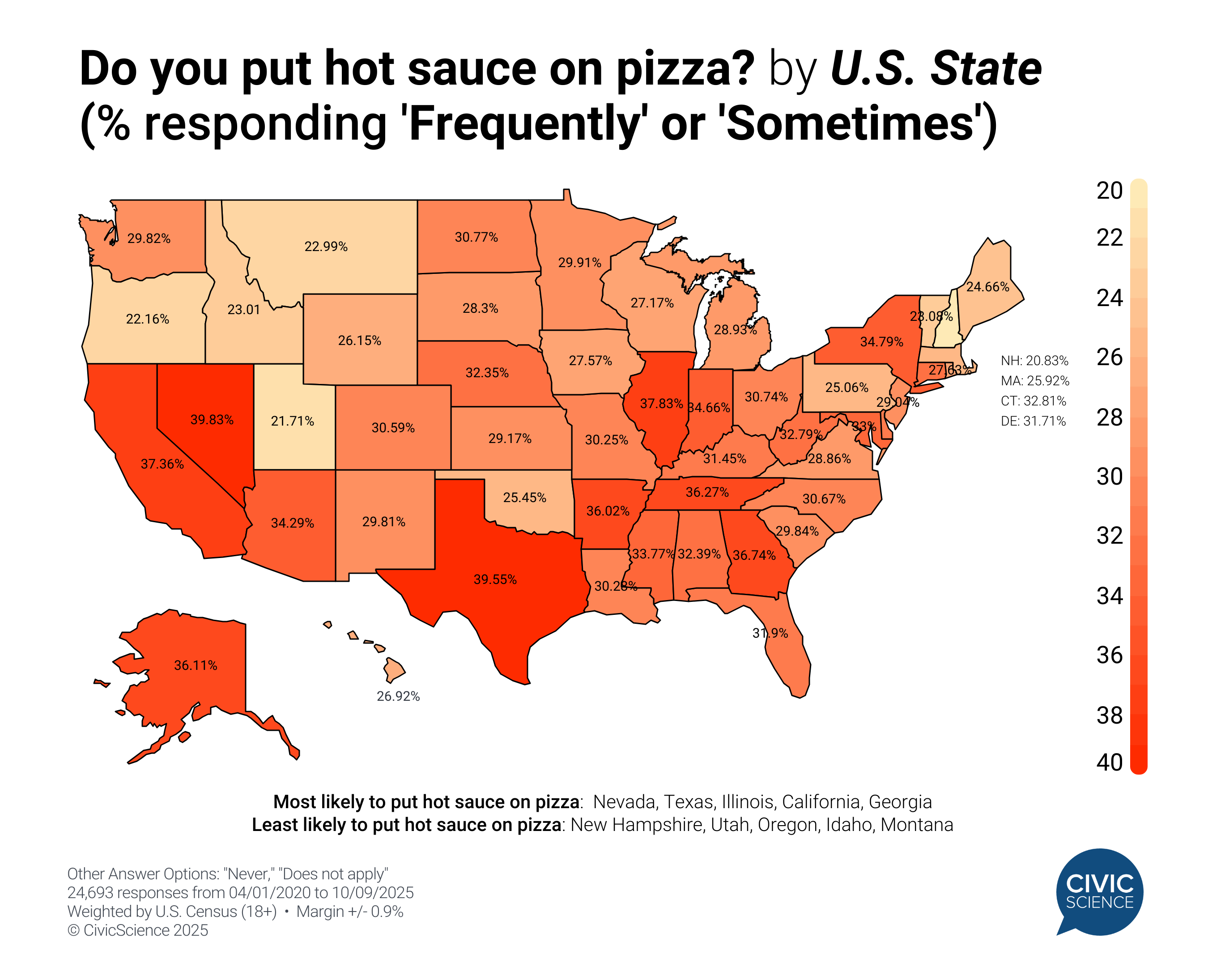 Map of US States That Use Hot Sauce on Pizza Map of US States That Use Hot Sauce on Pizza