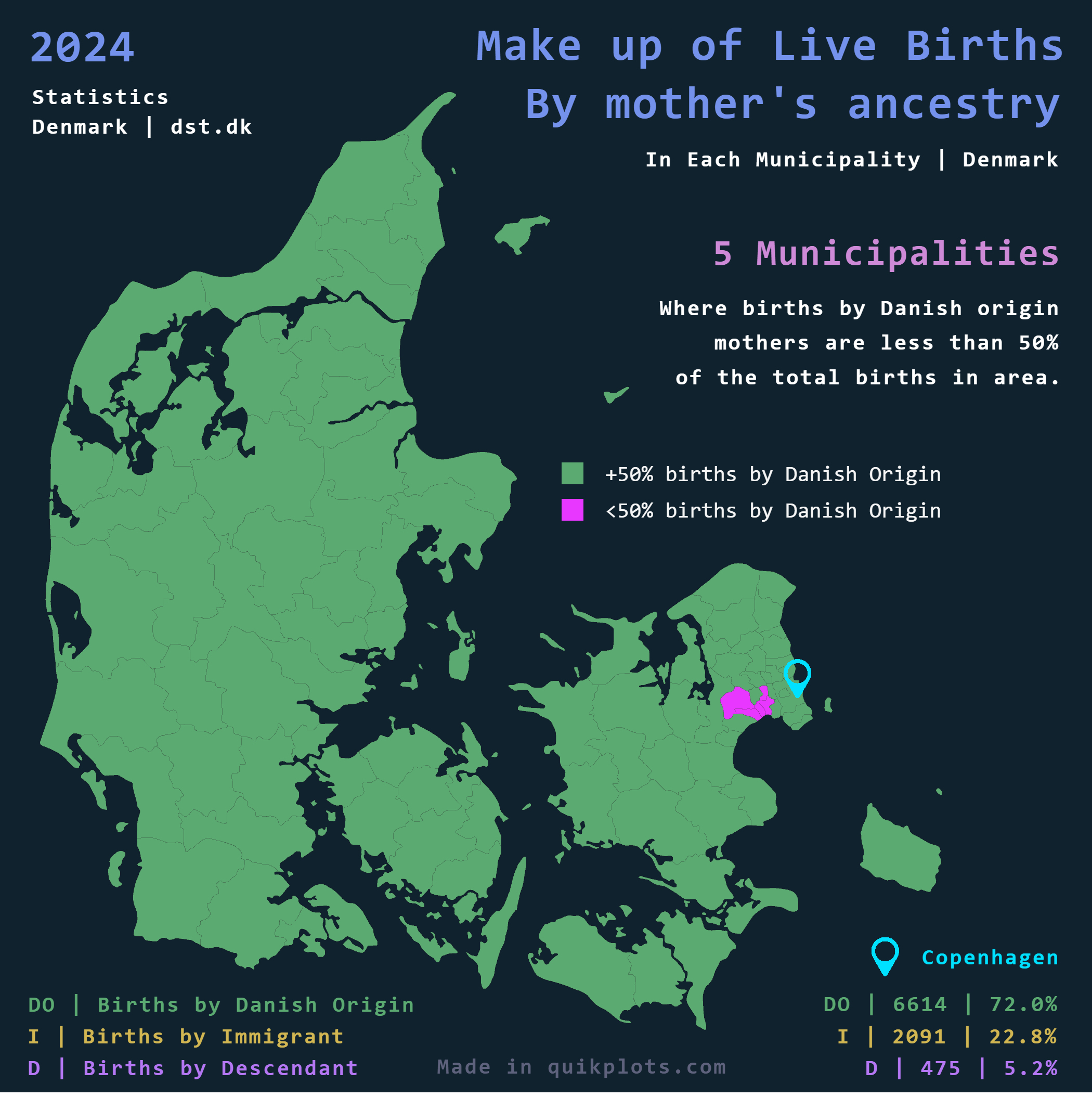 Births by Mother's Ancestry in Denmark Map Births by Mother's Ancestry in Denmark Map