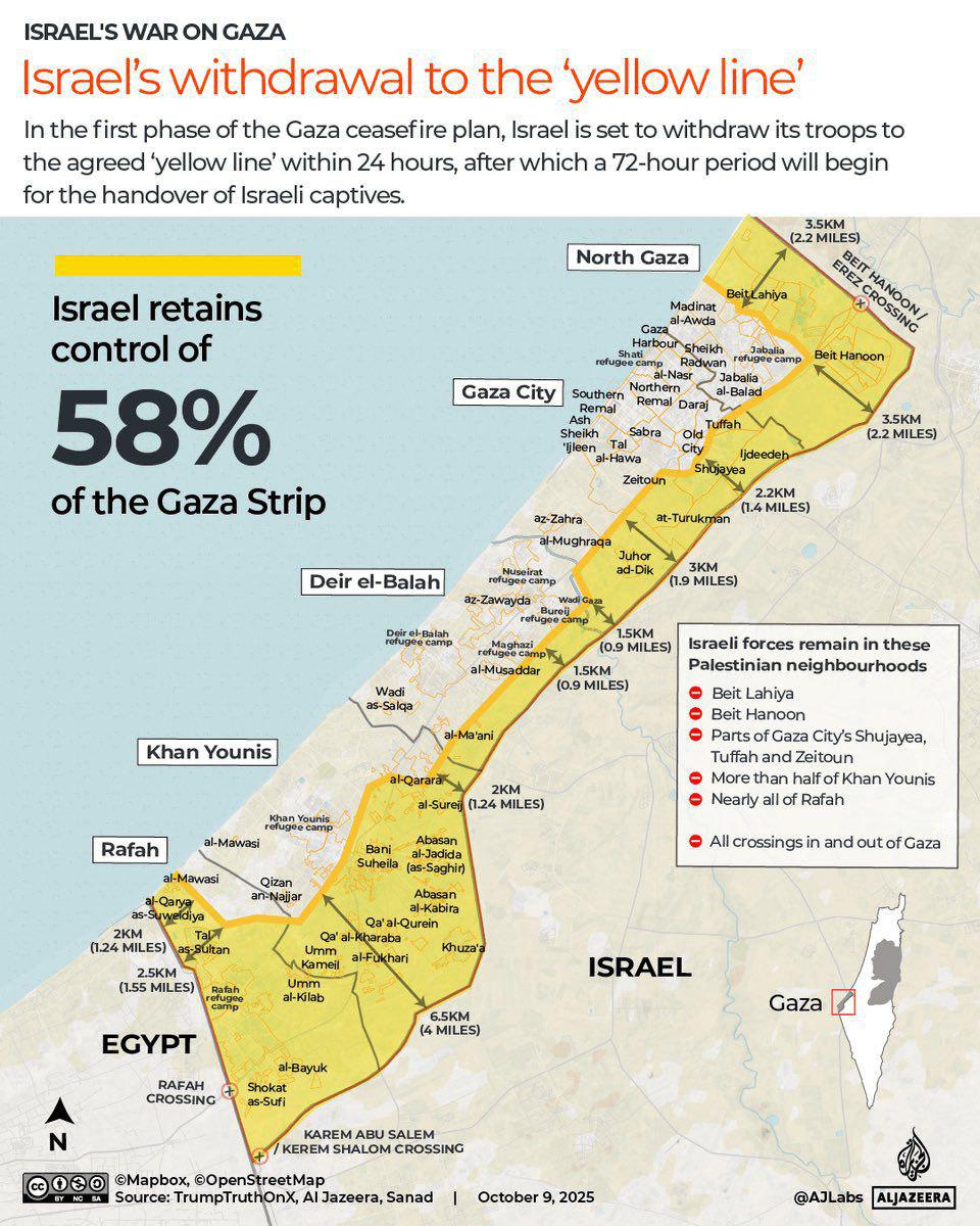 Gaza Withdrawal to Yellow Line Map Gaza Withdrawal to Yellow Line Map