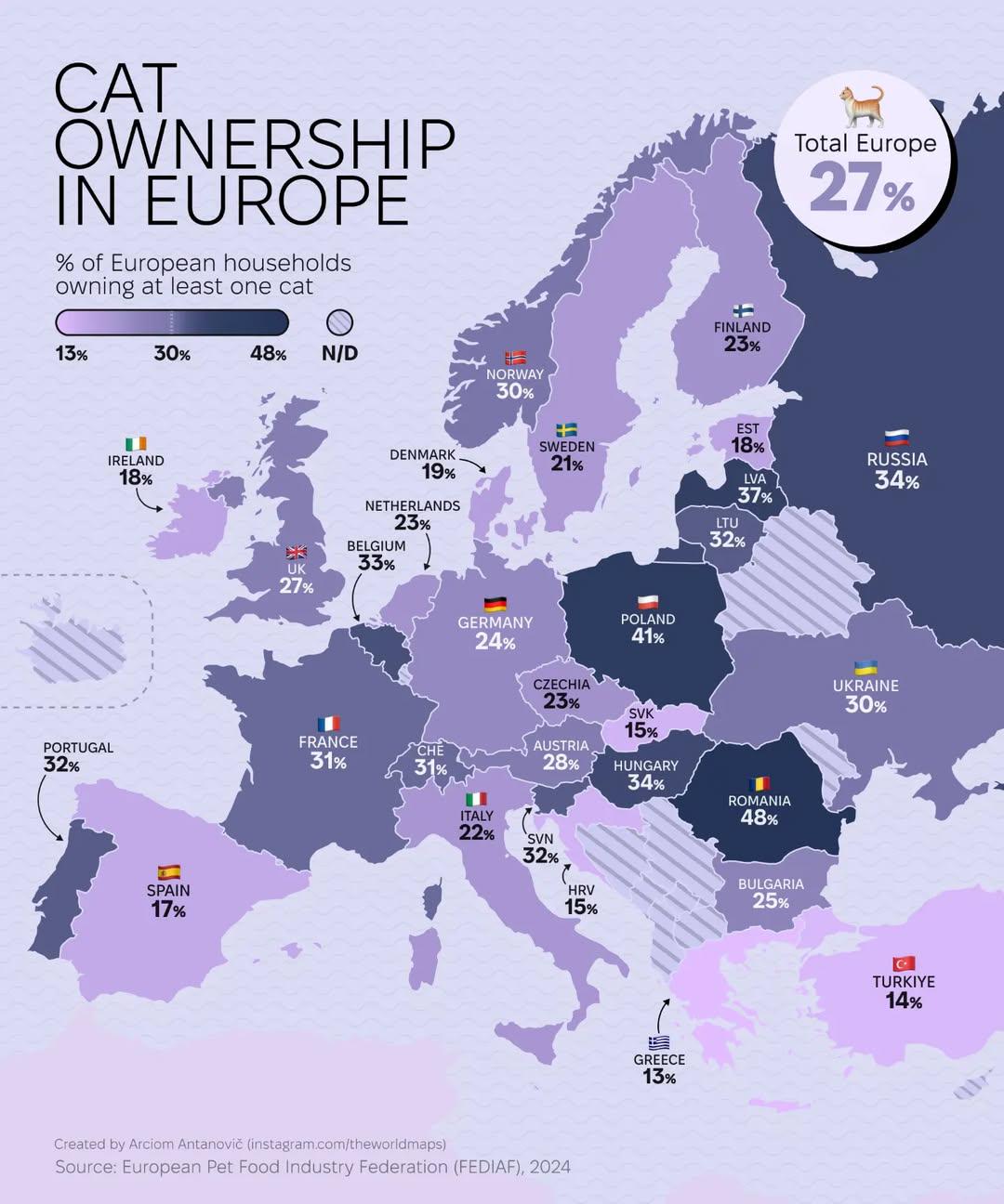 Cat Ownership in Europe Map Cat Ownership in Europe Map