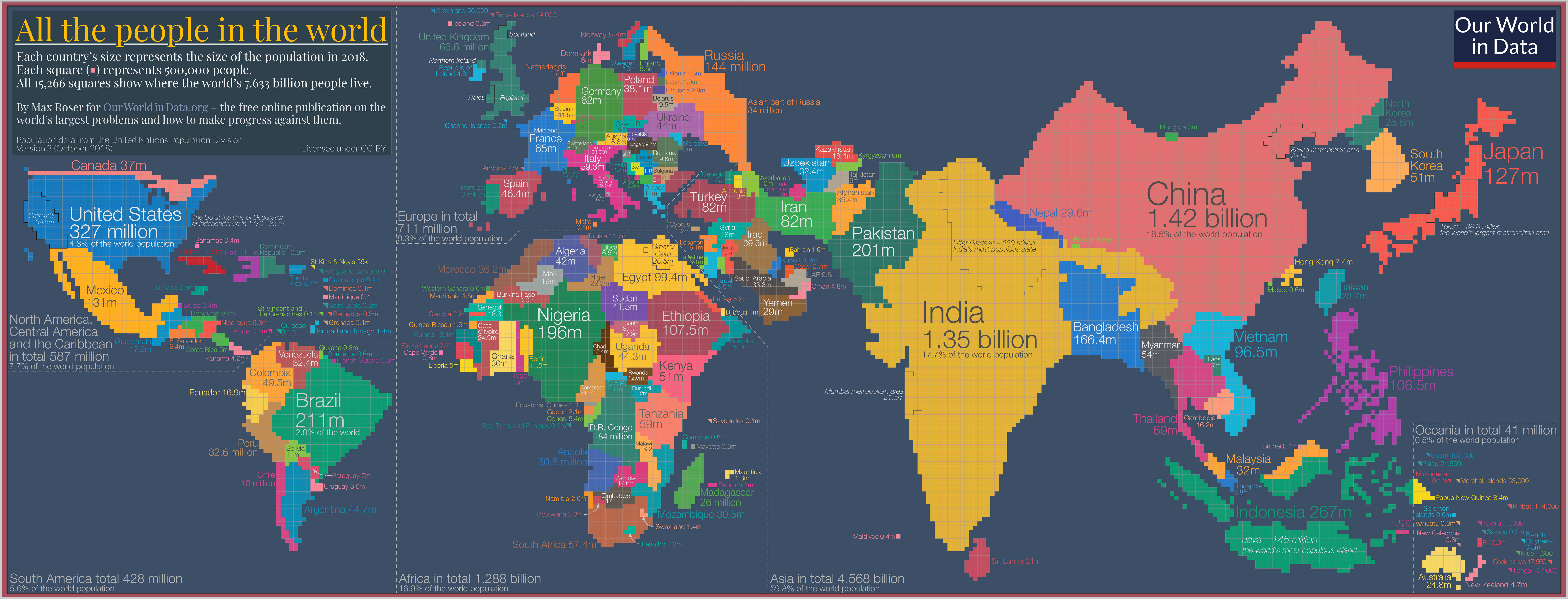 World Population Distribution Map 2018 World Population Distribution Map 2018