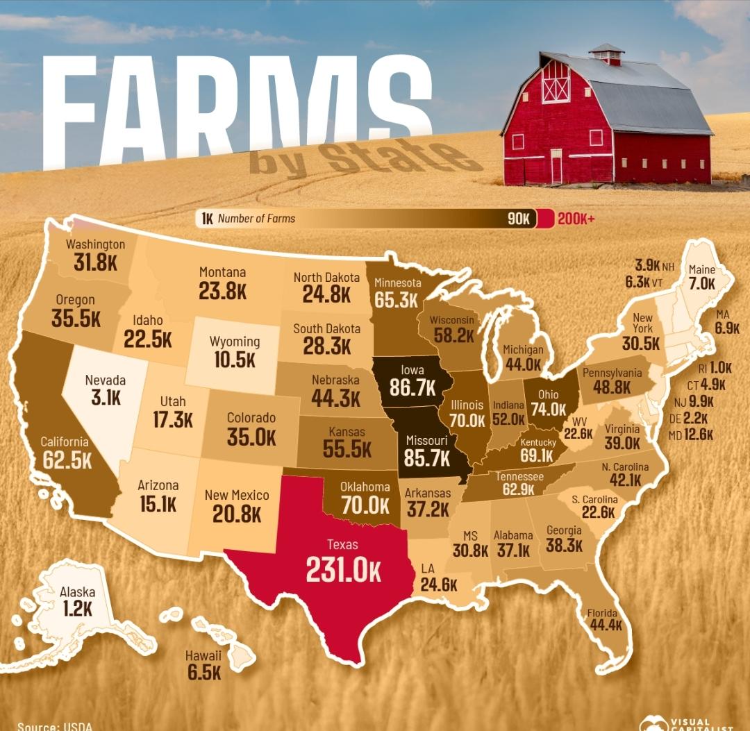Farms in the USA Map Farms in the USA Map