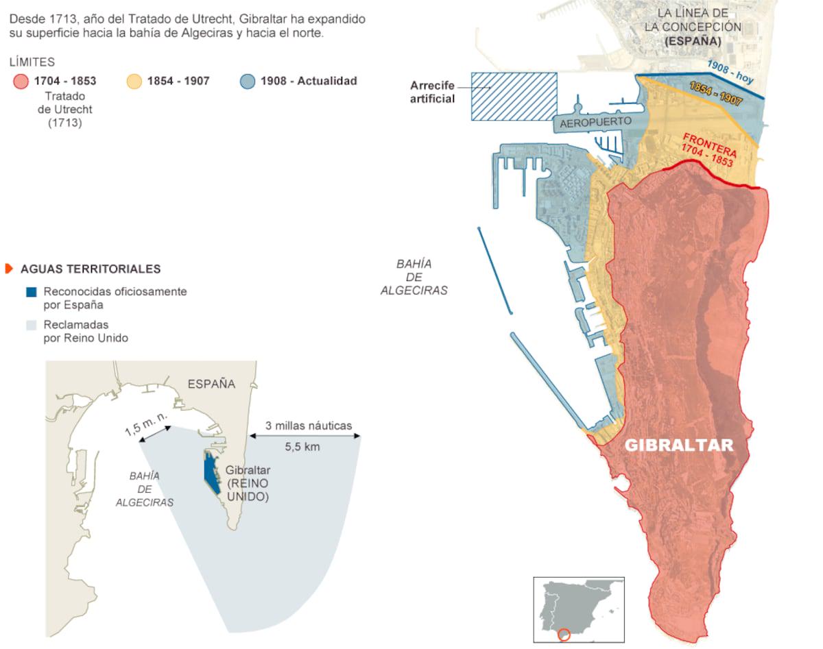 Colonization of Gibraltar Map Colonization of Gibraltar Map