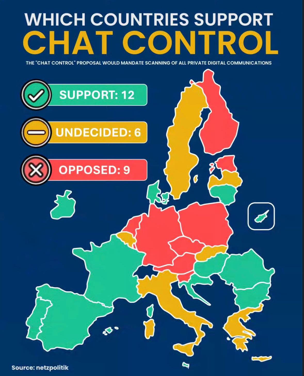 Chat Control Support by Country Map Chat Control Support by Country Map