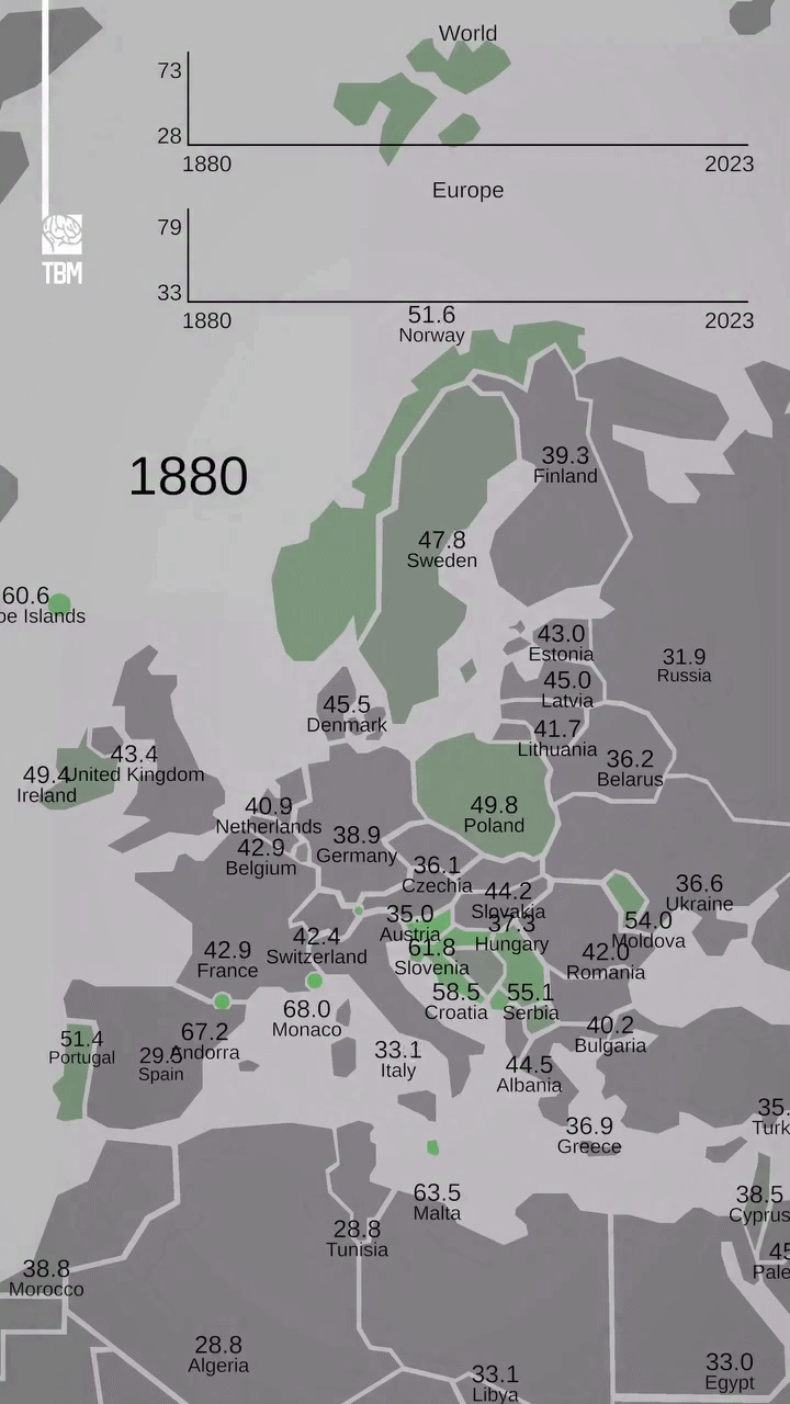 Life Expectancy in Europe Map