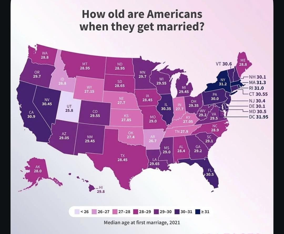 Map of Age Americans are Getting Married Map of Age Americans are Getting Married