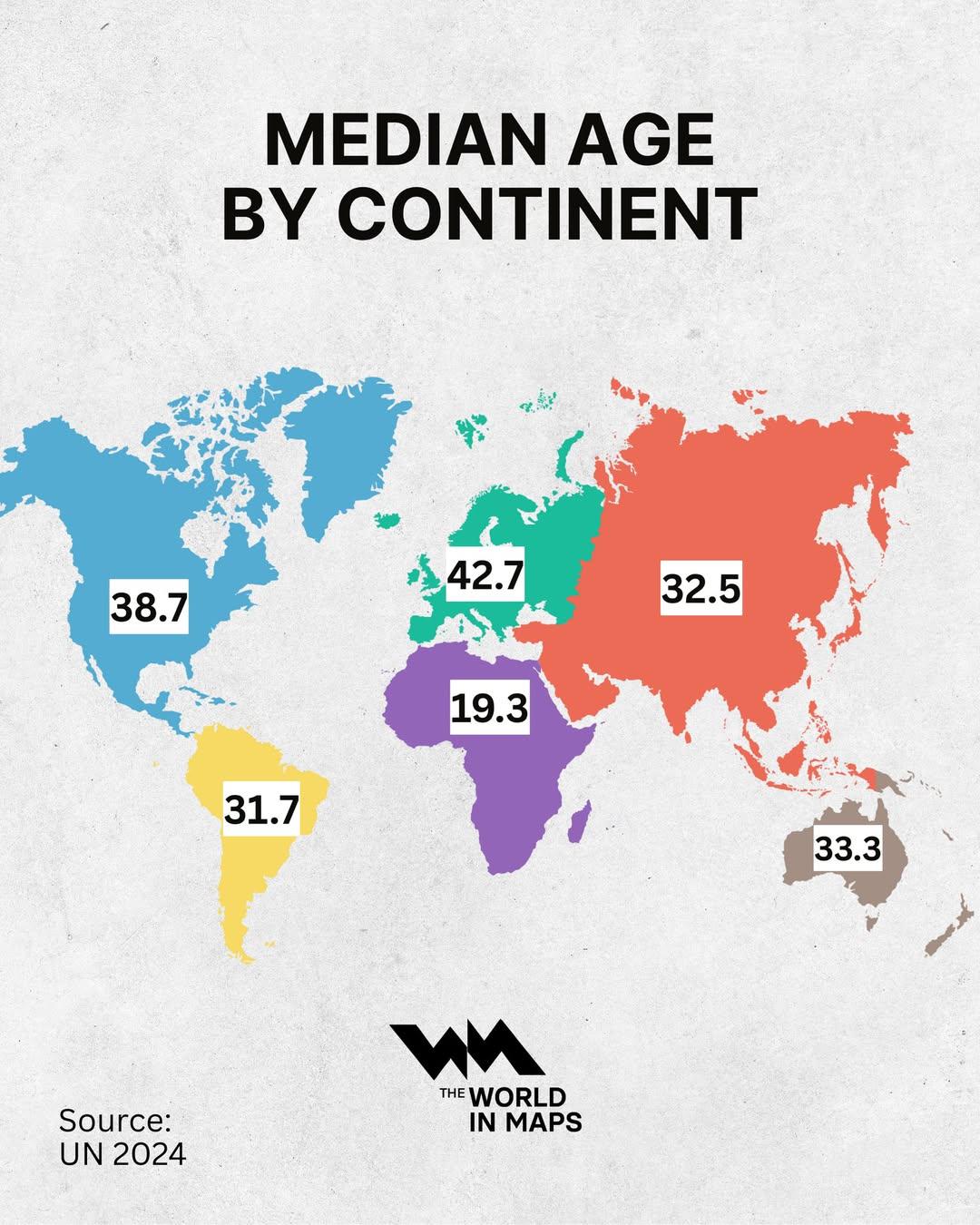 Median Age by Continent Map Median Age by Continent Map