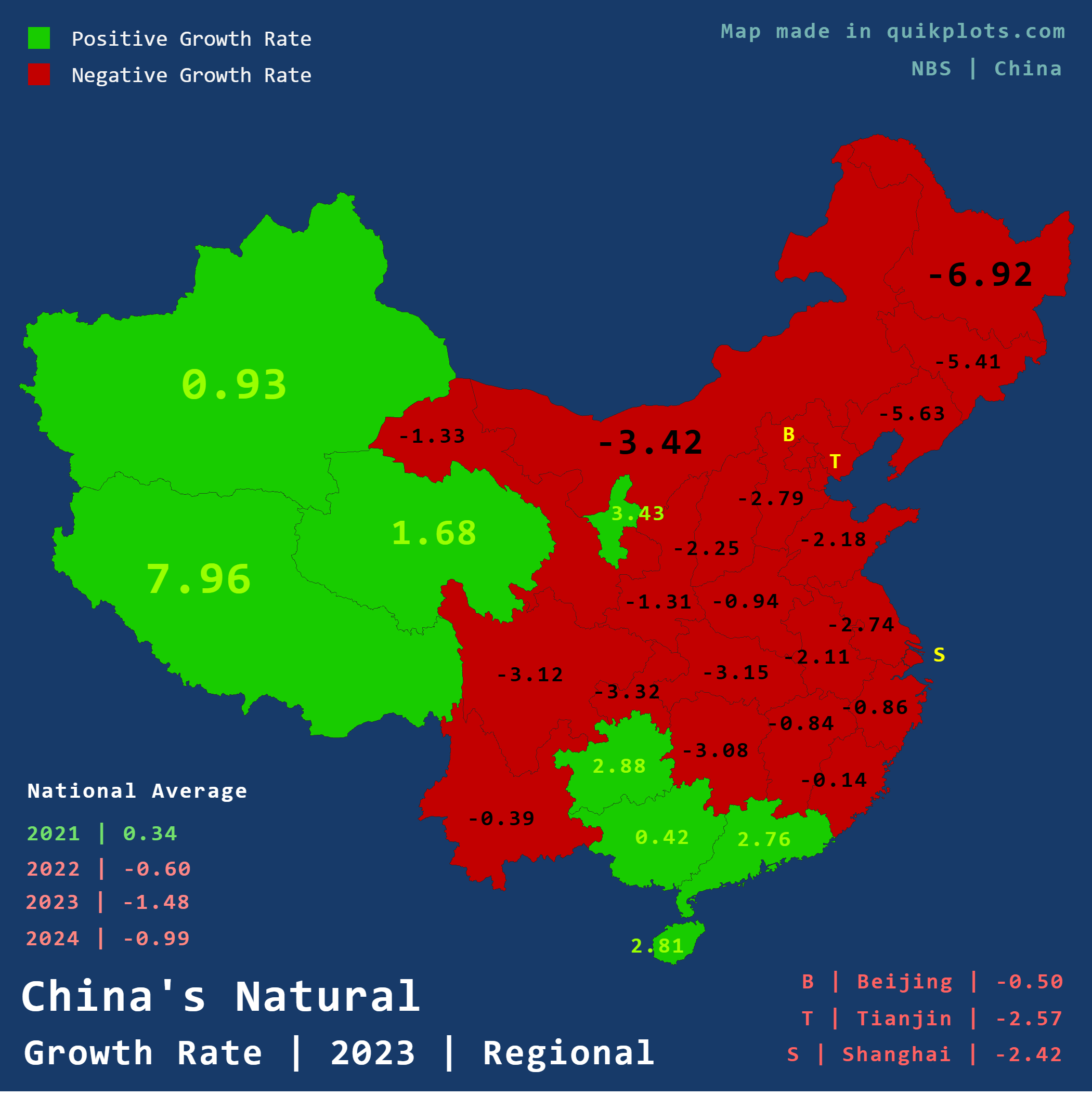 China's Population Growth Rate Map China's Population Growth Rate Map