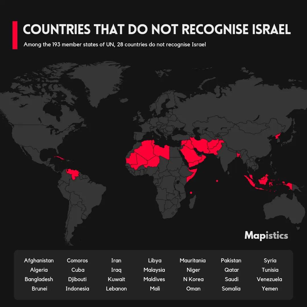 Countries That Do Not Recognize Israel Map Countries That Do Not Recognize Israel Map