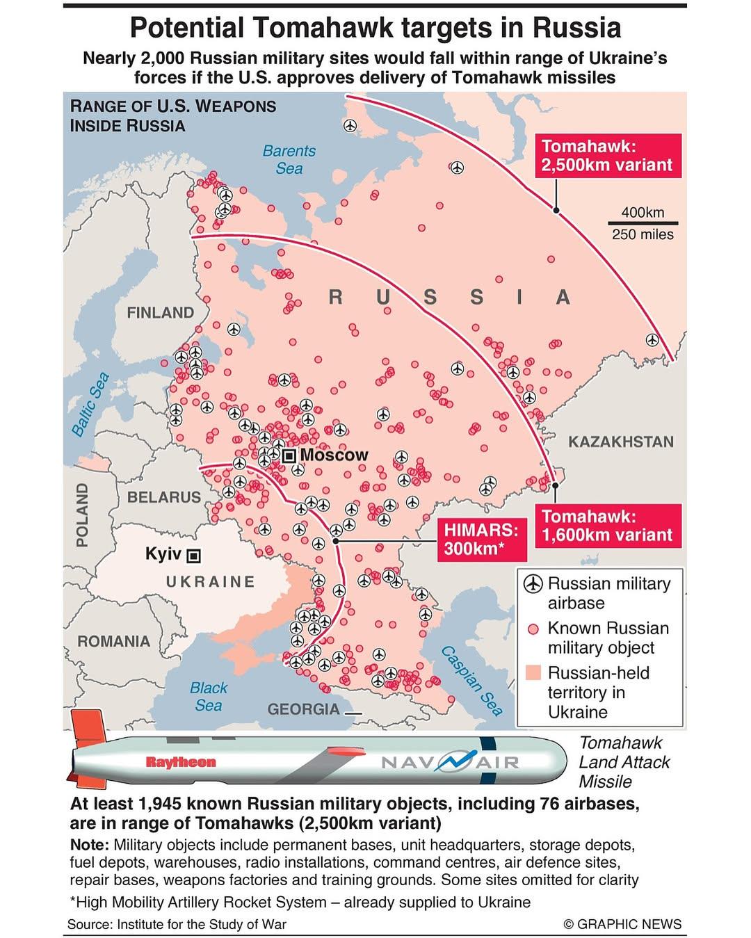 Potential Tomahawk Targets in Russia Map Potential Tomahawk Targets in Russia Map