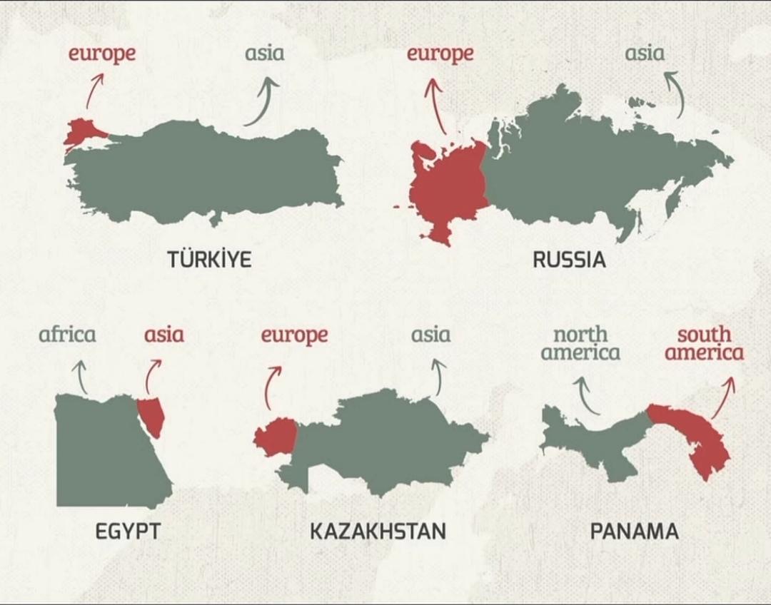 Transcontinental Countries Map Transcontinental Countries Map