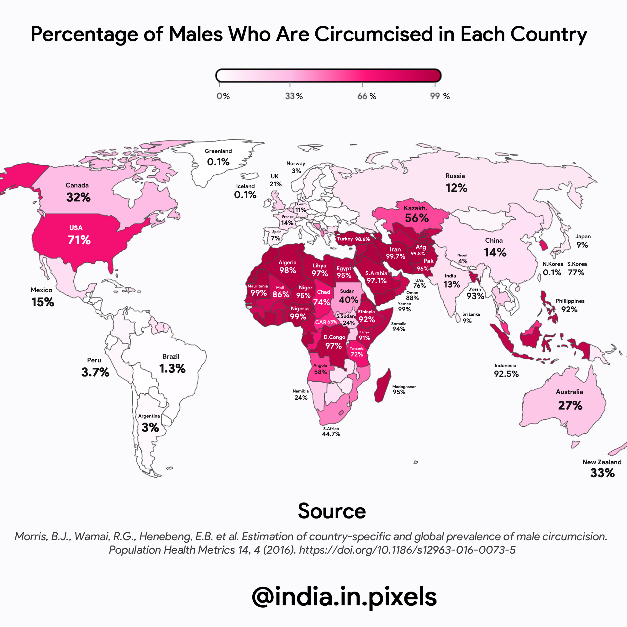 Circumcision Rates by Country Map