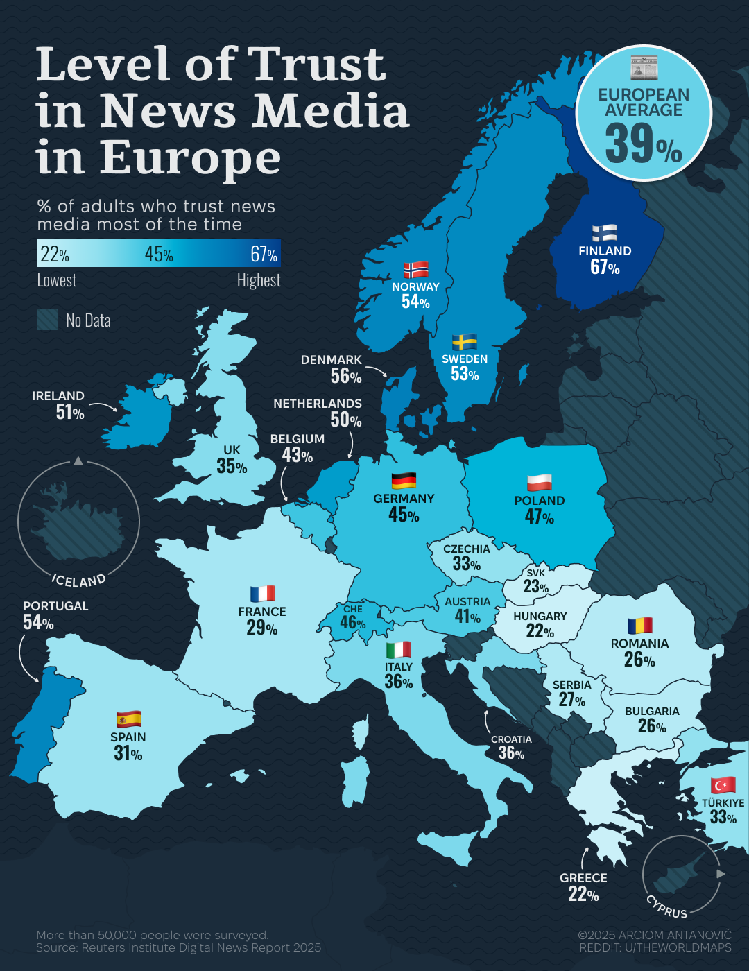 Trust in News Media by Country Map Trust in News Media by Country Map