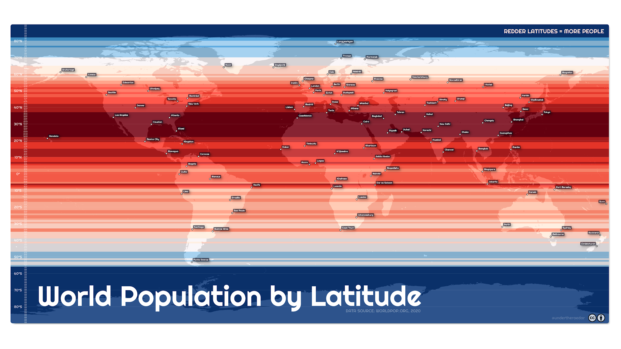 Population by Latitude Map Population by Latitude Map