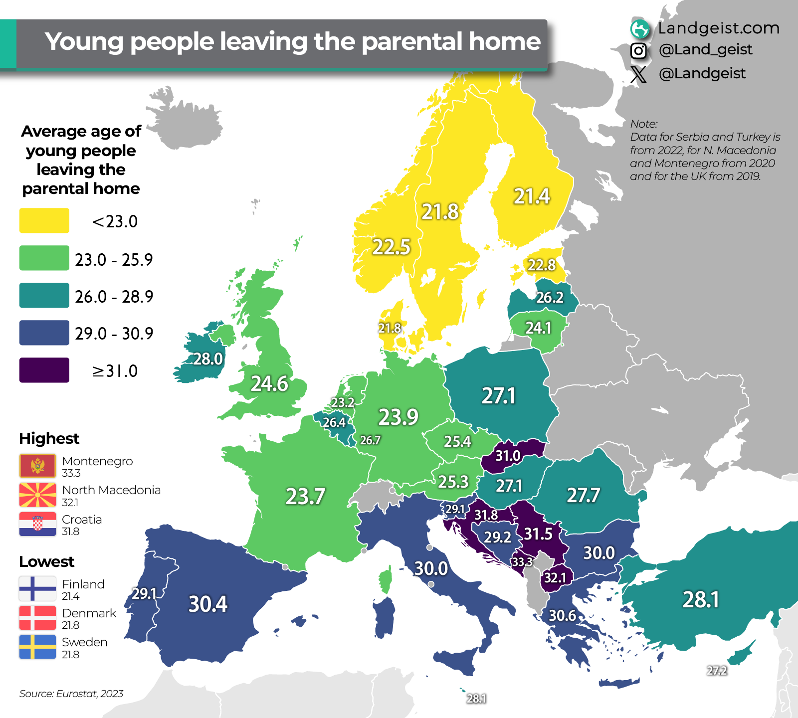 Average Age of Leaving Parents' House by Country Map Average Age of Leaving Parents' House by Country Map