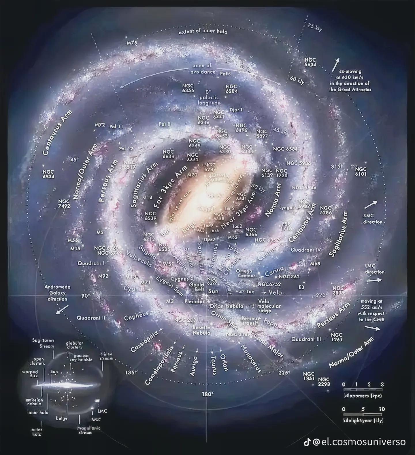 Star Map of the Milky Way Map Star Map of the Milky Way Map