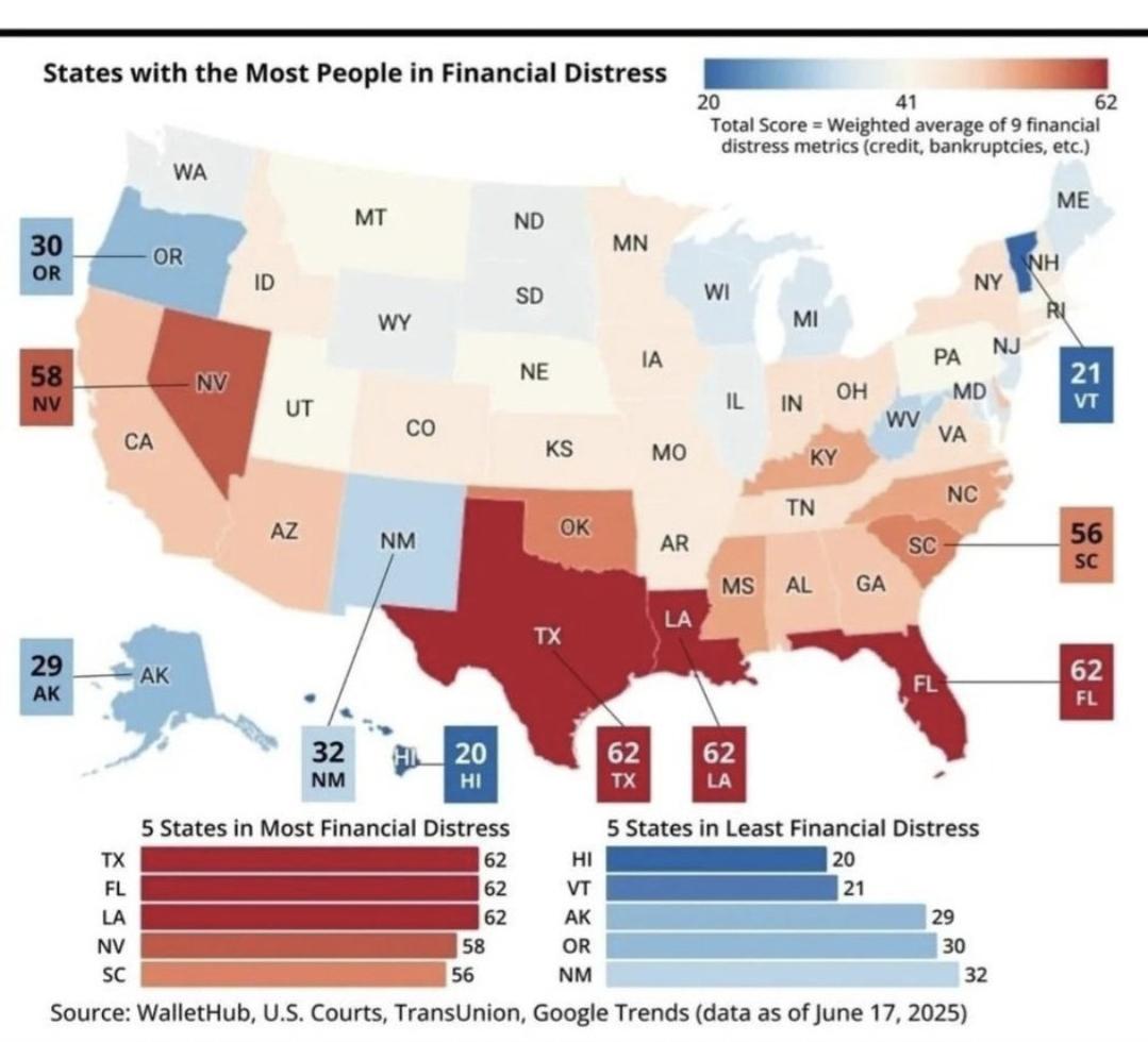 States with Most People in Financial Distress Map States with Most People in Financial Distress Map
