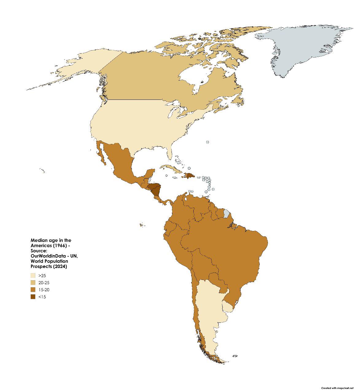 Median Age in the Americas Map 1966 Median Age in the Americas Map 1966