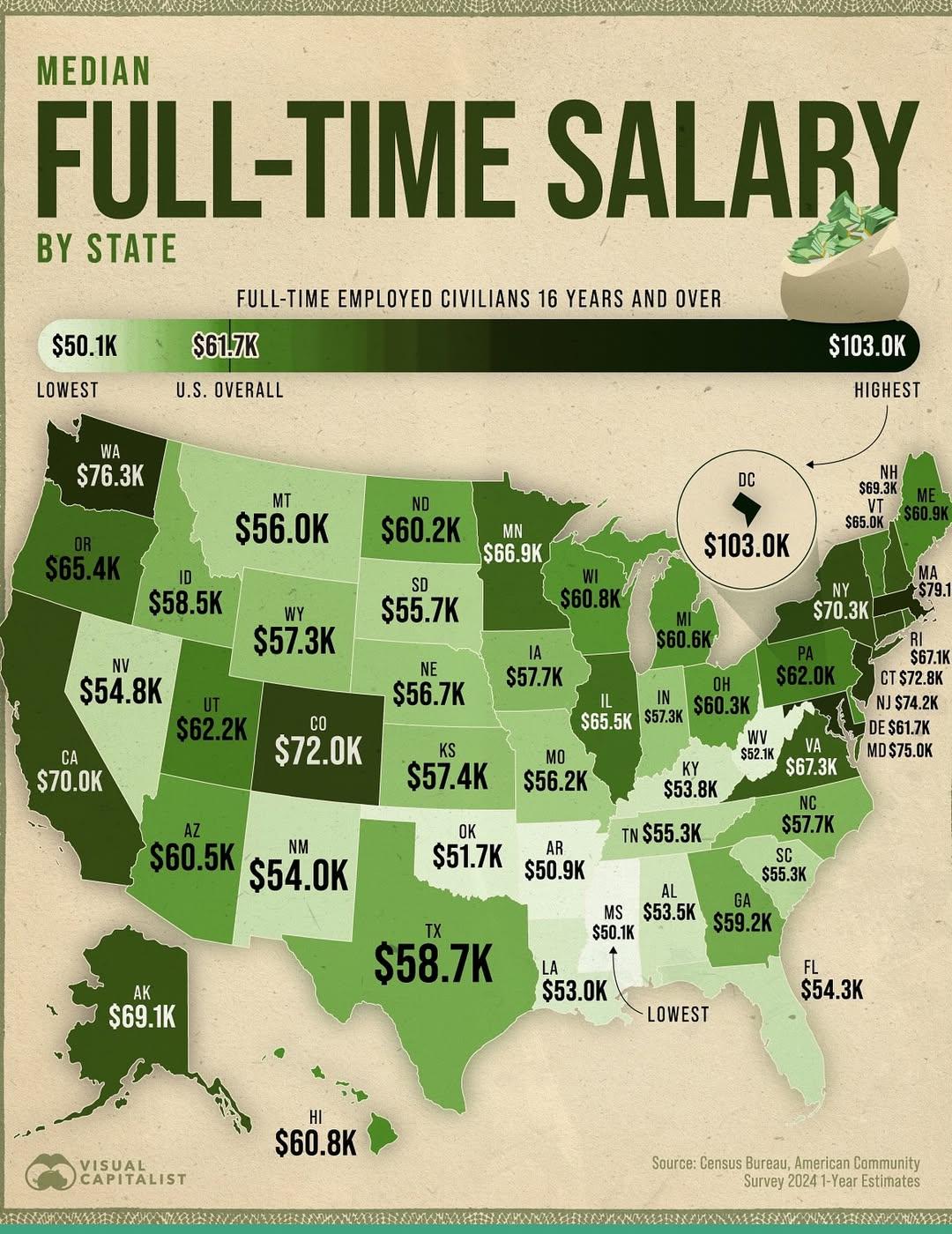Median Full-Time Salary by State Map Median Full-Time Salary by State Map